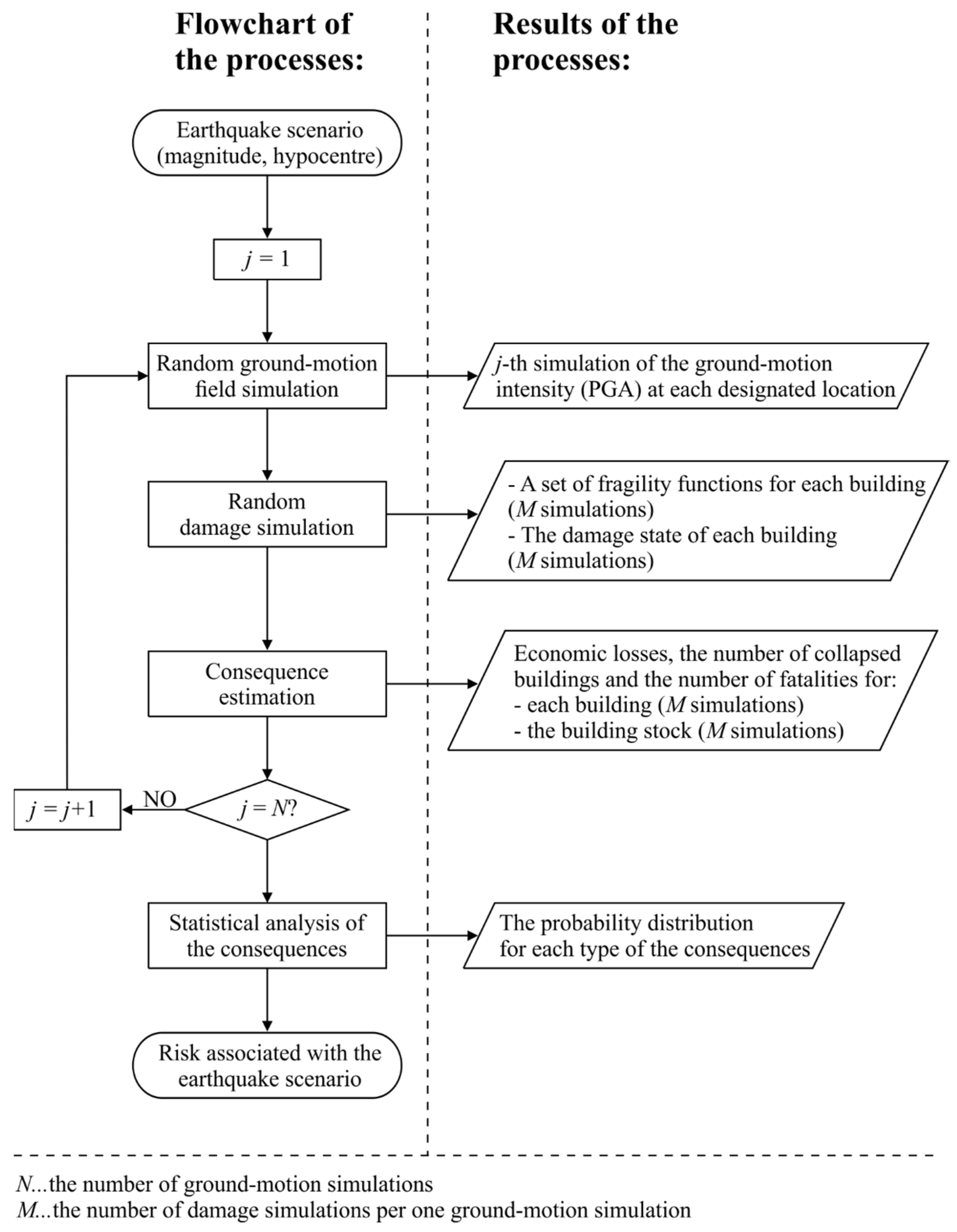 Sustainability 13 07624 g004