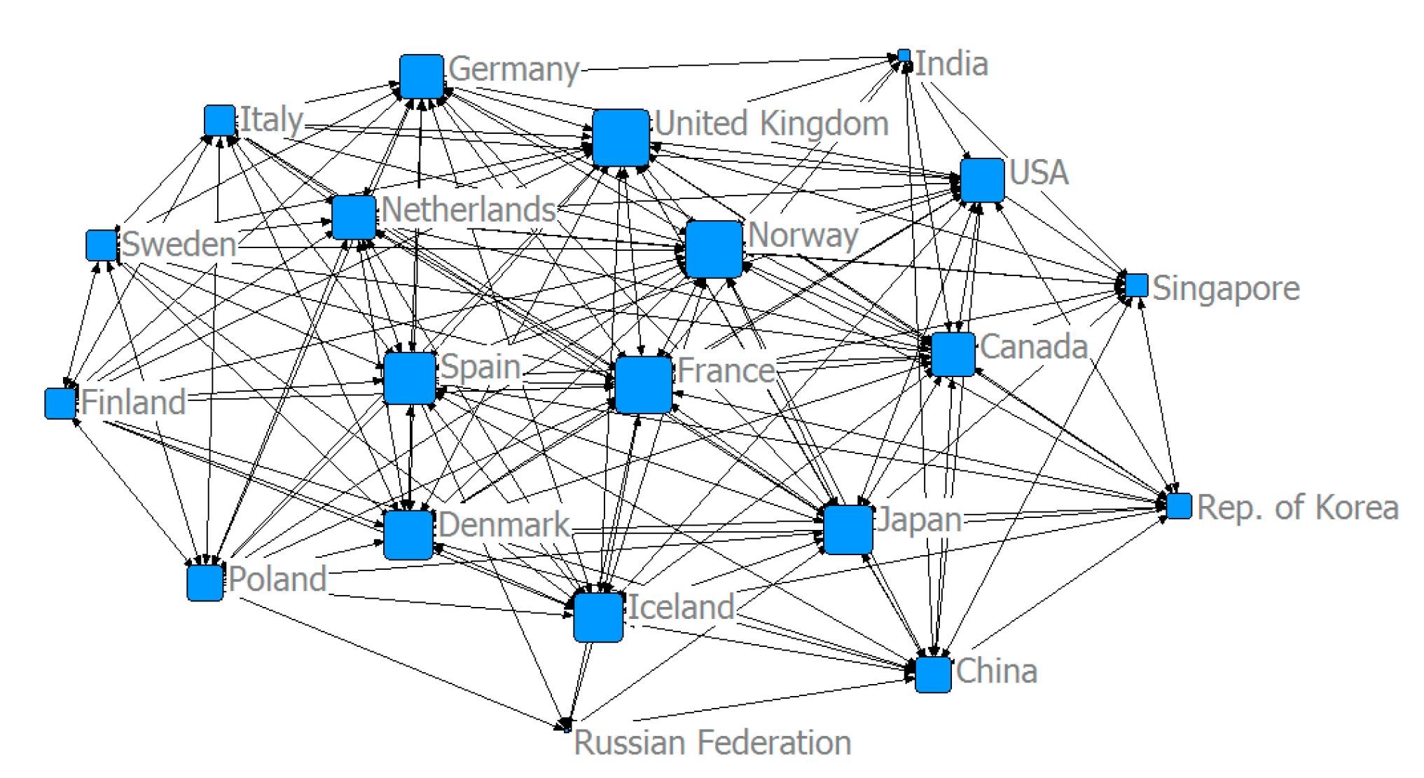 Sustainability 13 07626 g001 550