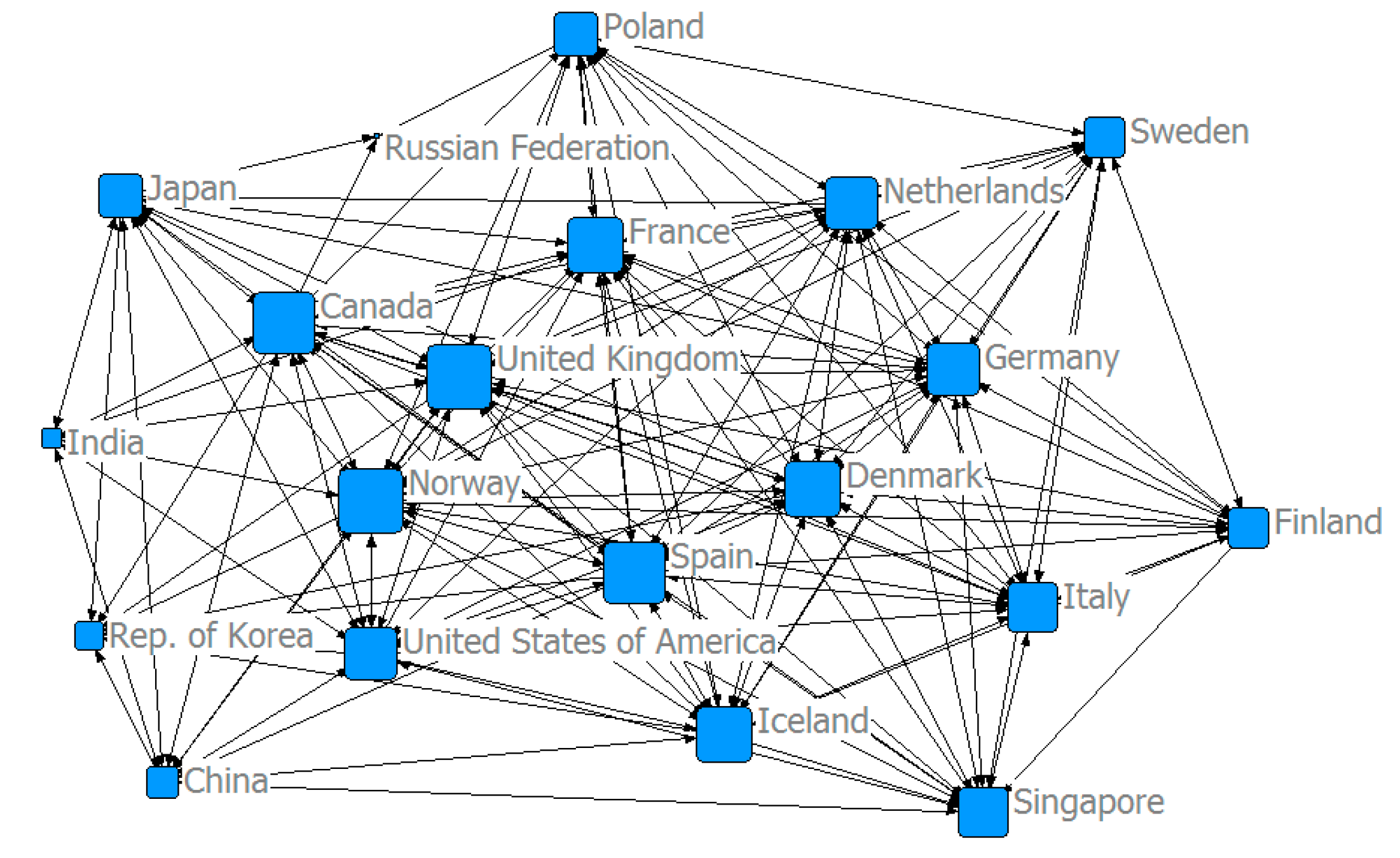 Sustainability 13 07626 g002 550