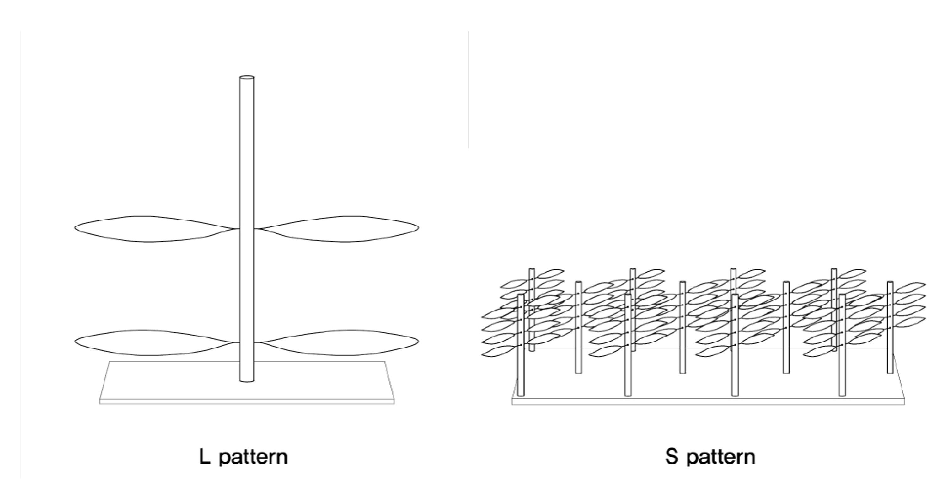 Sustainability 13 07637 g002 550