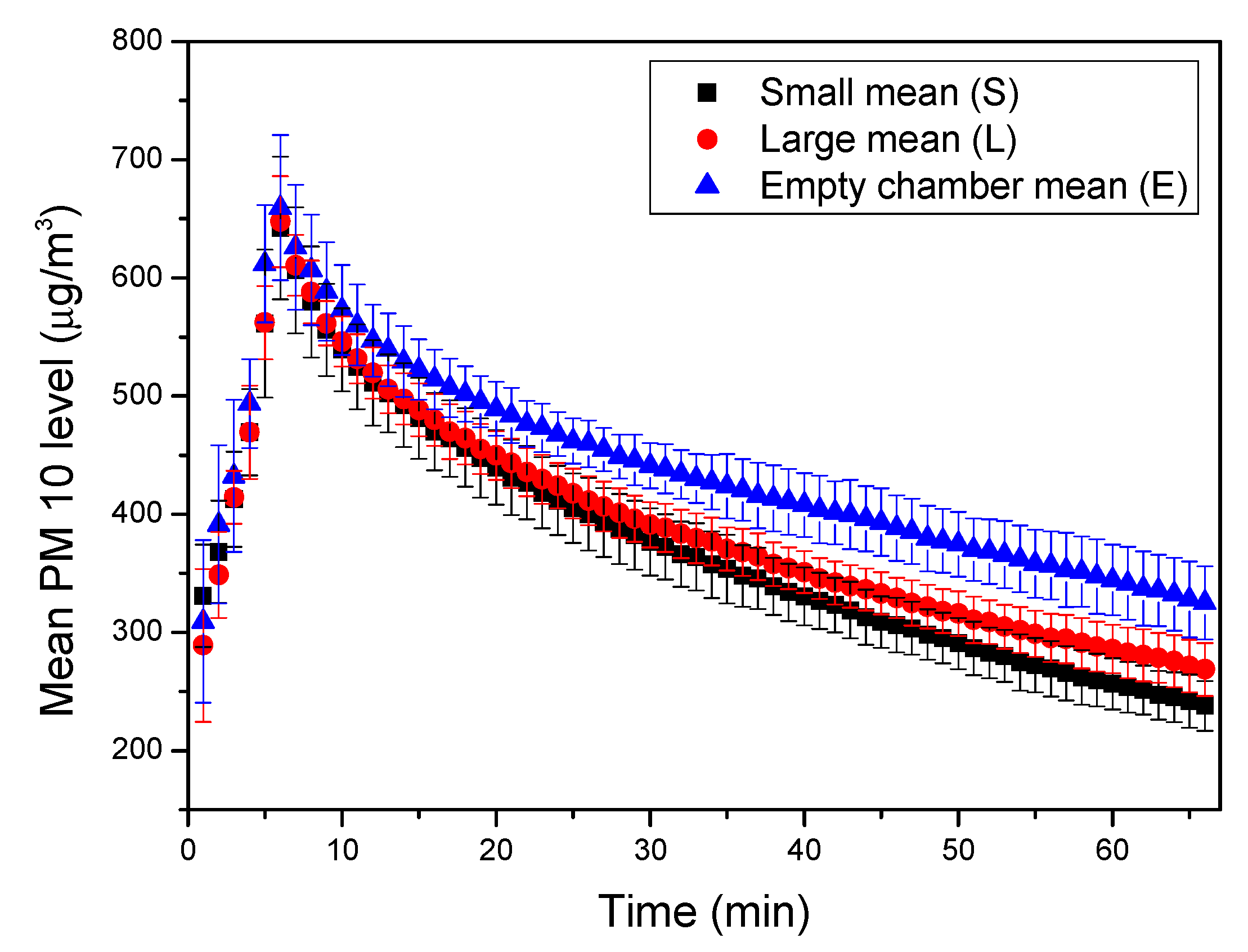 Sustainability 13 07637 g006 550