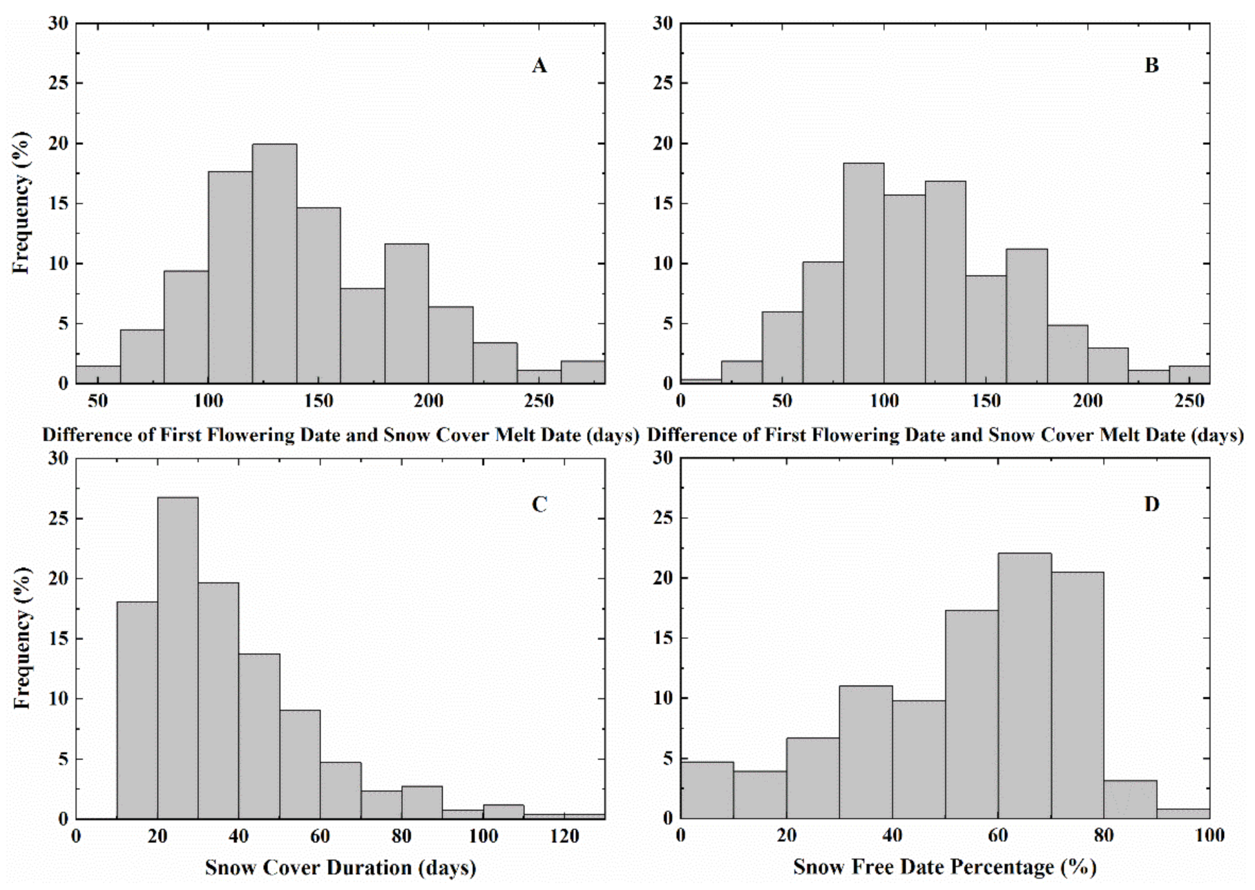Sustainability 13 07640 g009