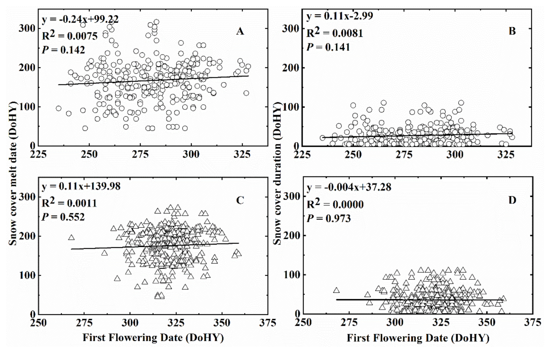 Sustainability 13 07640 g010