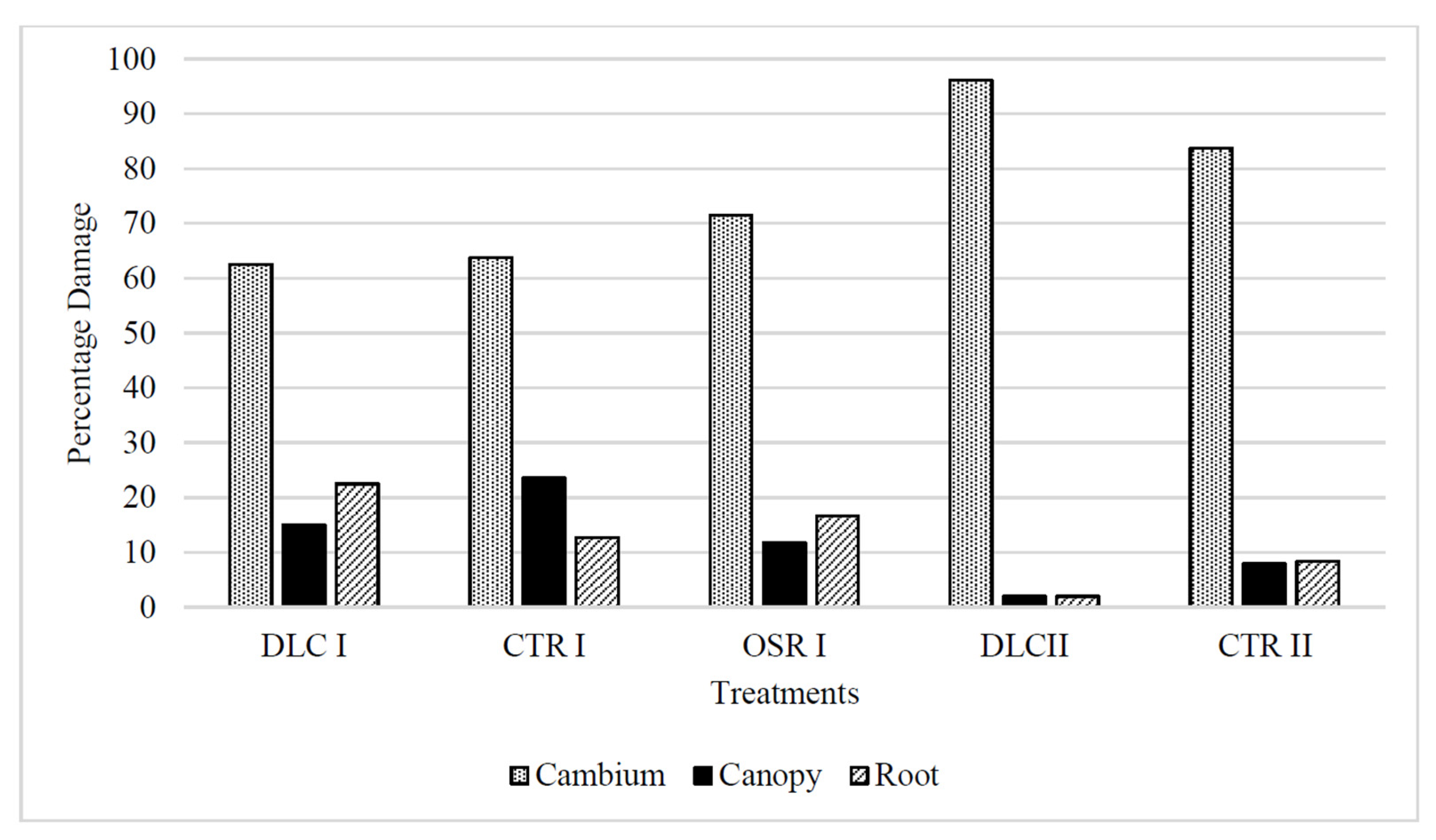 Sustainability 13 07641 g003 Sustainability 13 07641 g003