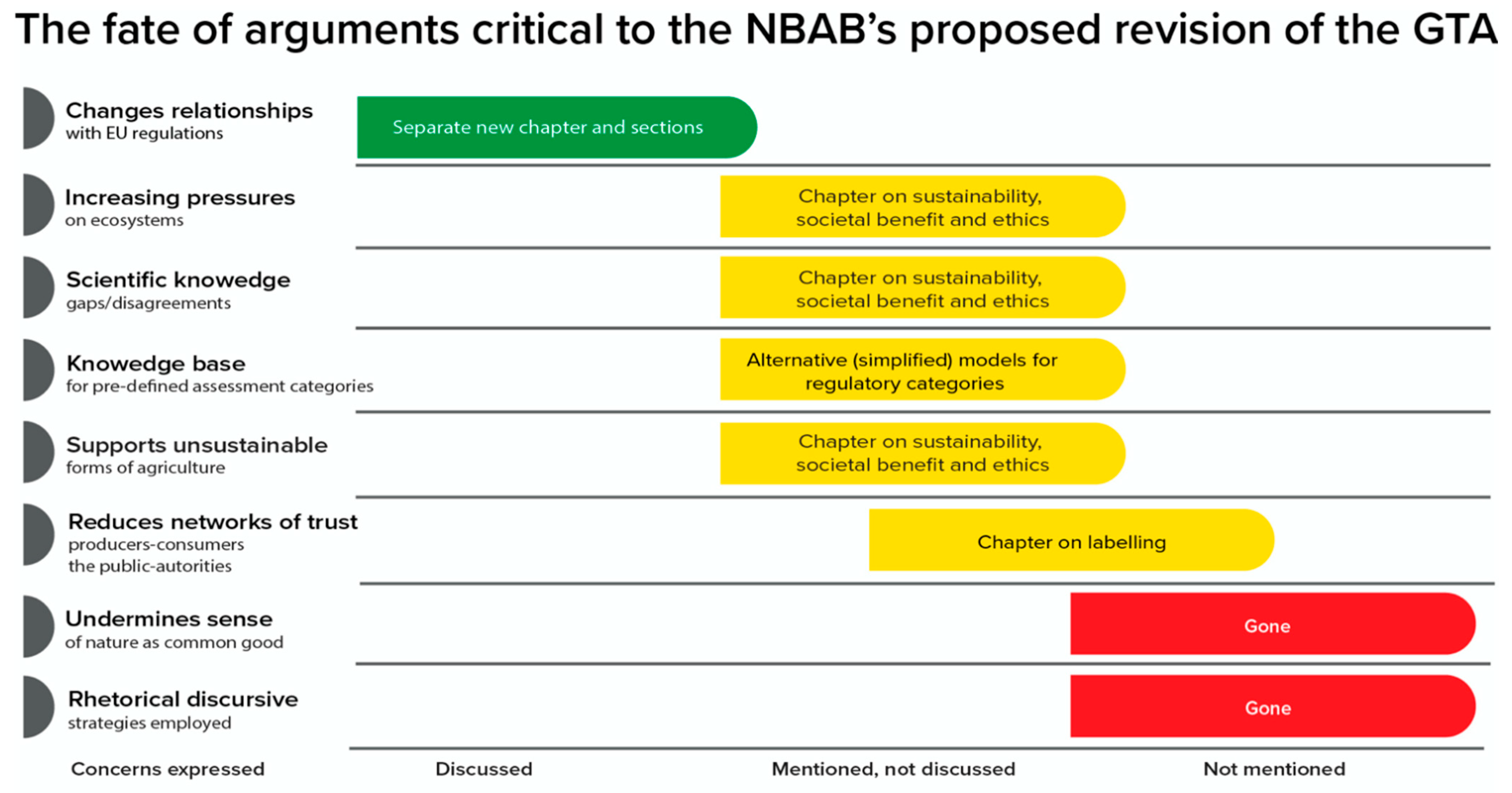 Sustainability 13 07643 g001
