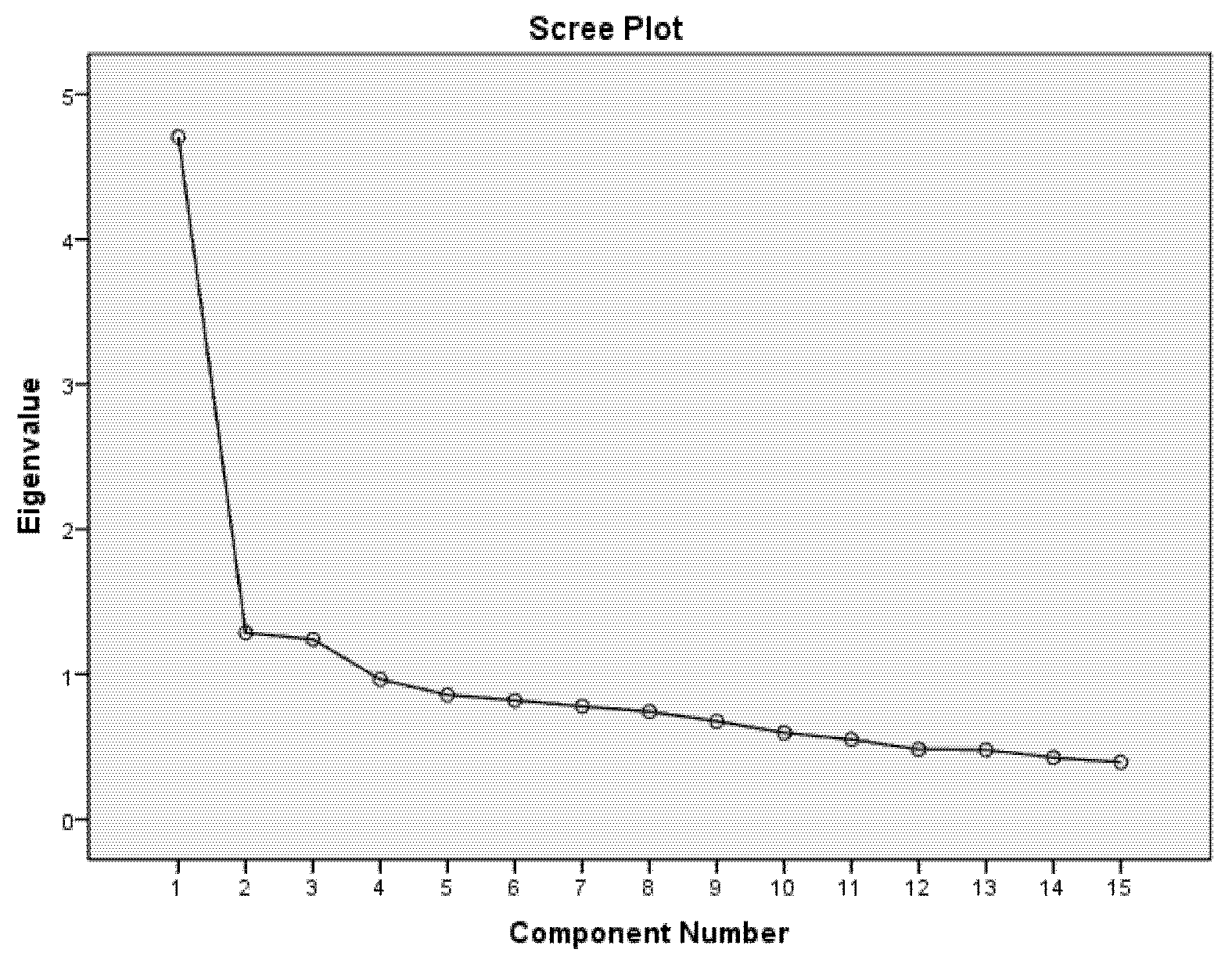 Sustainability 13 07644 g001 550