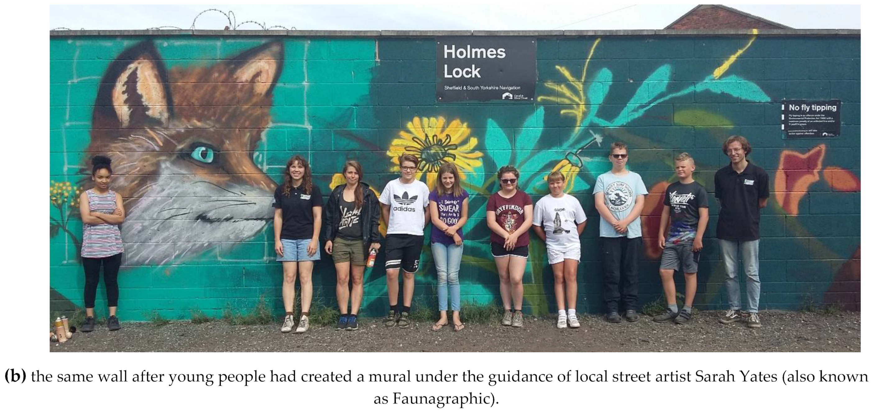 Sustainability 13 07646 g021b