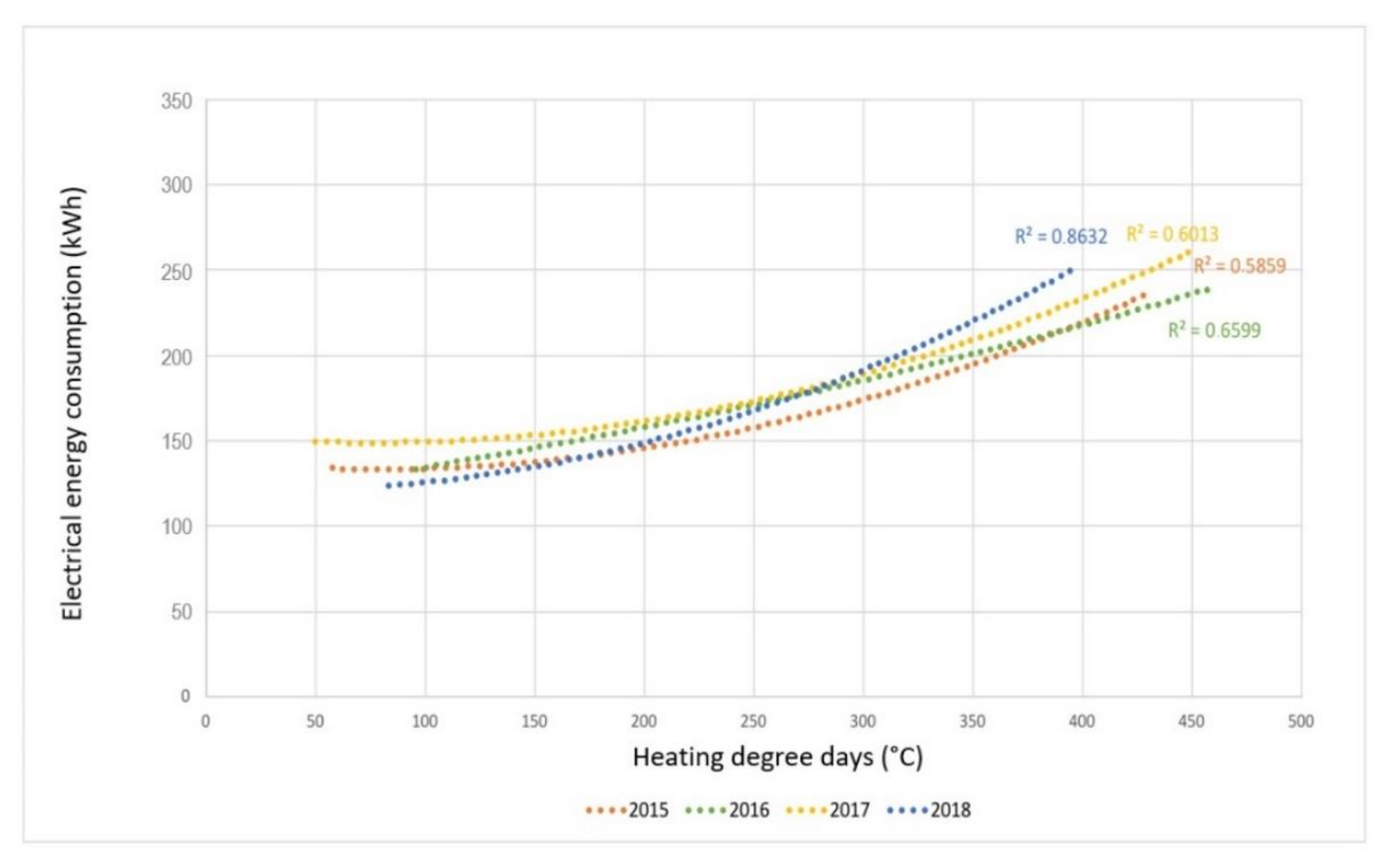 Sustainability 13 07647 g009