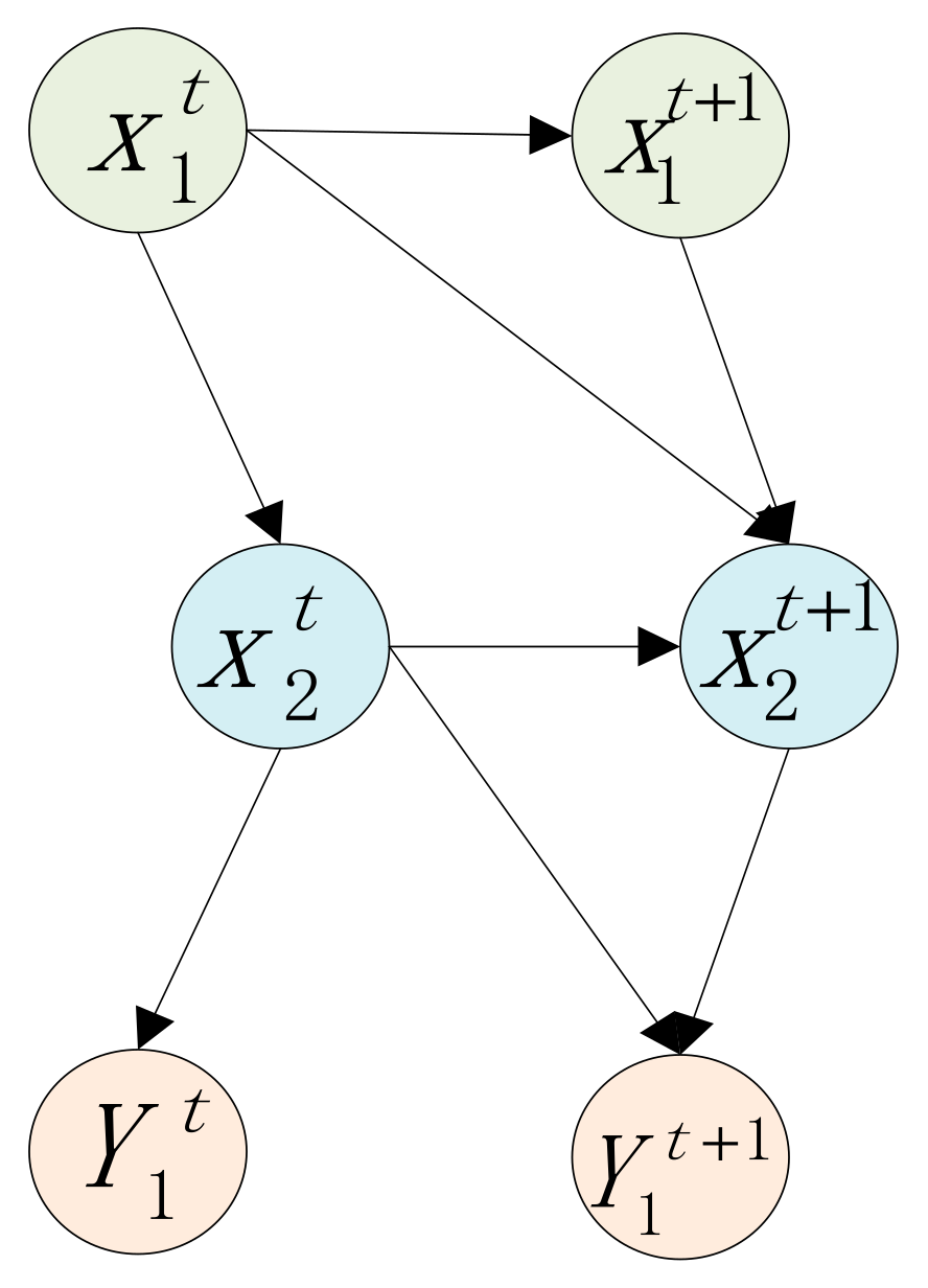 Sustainability 13 07653 g006 550