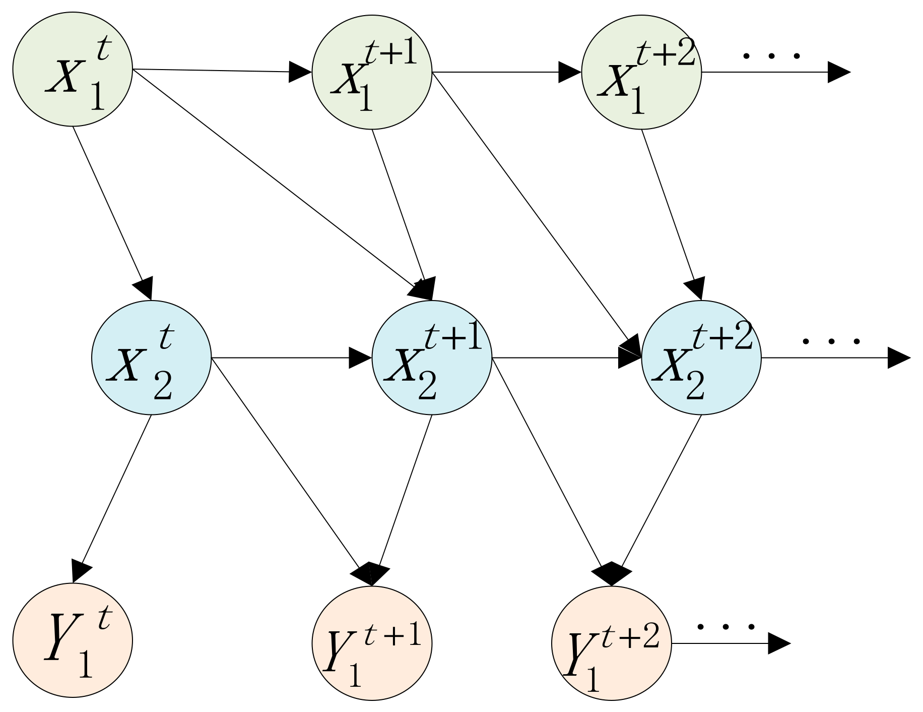 Sustainability 13 07653 g007 550