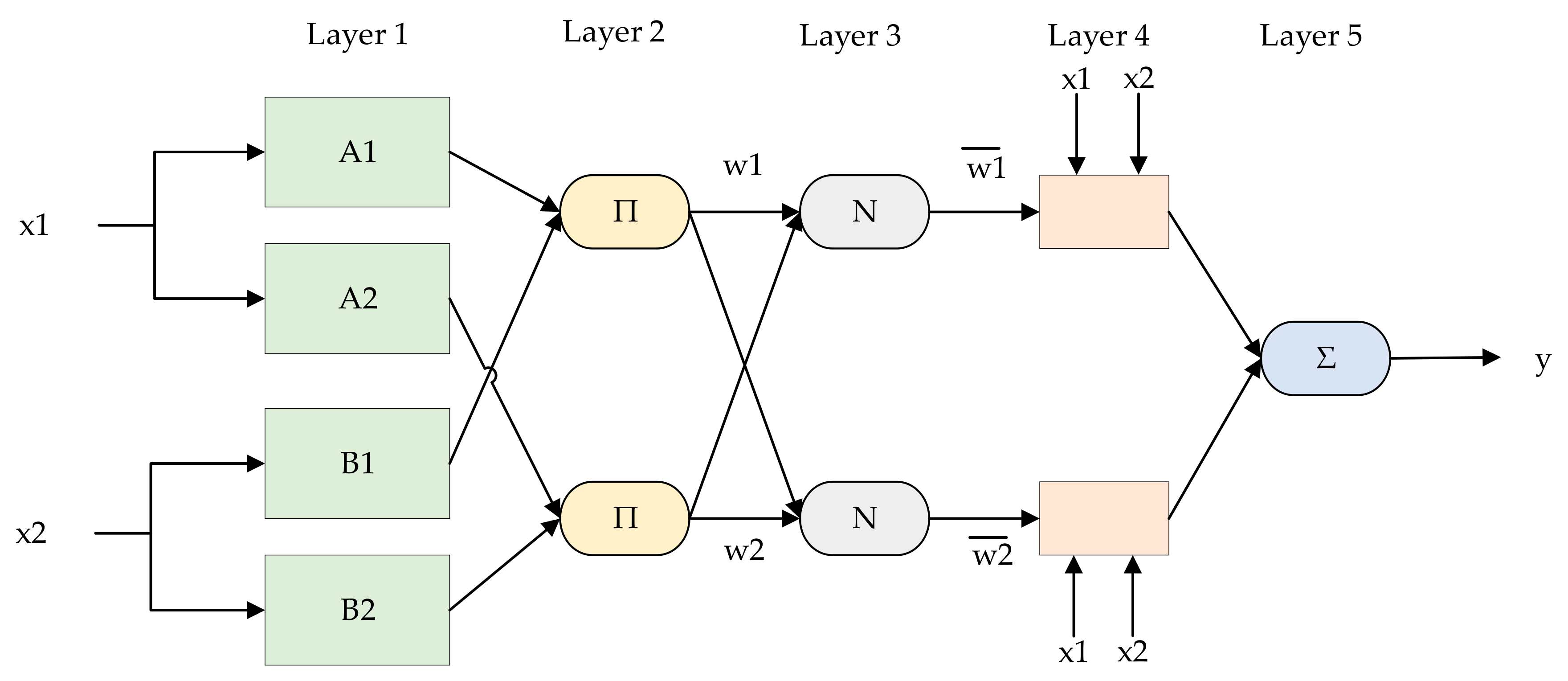 Sustainability 13 07653 g008 550