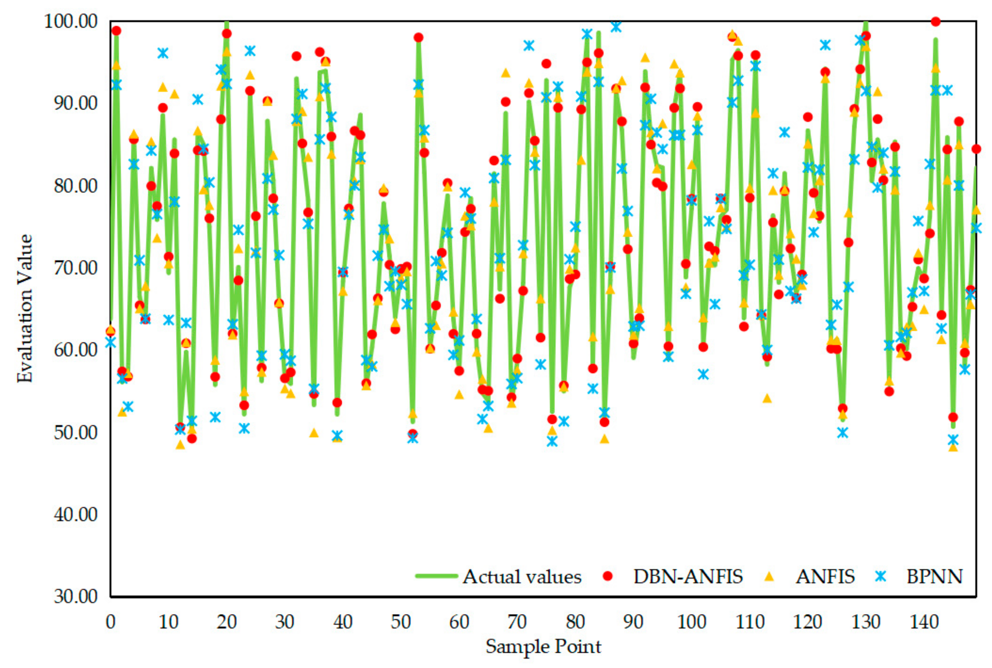 Sustainability 13 07653 g012 550