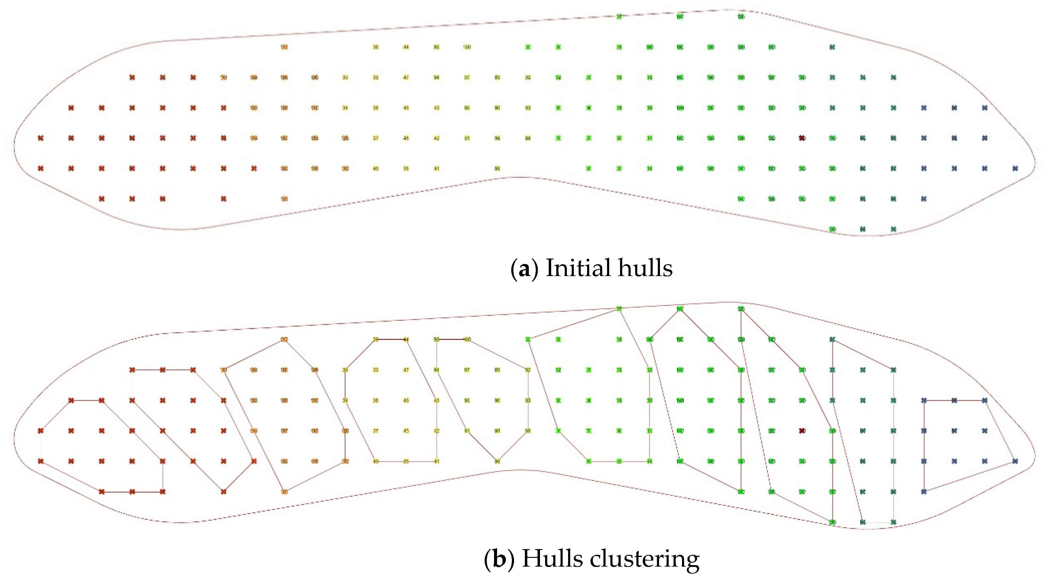 Sustainability 13 07658 g003 550
