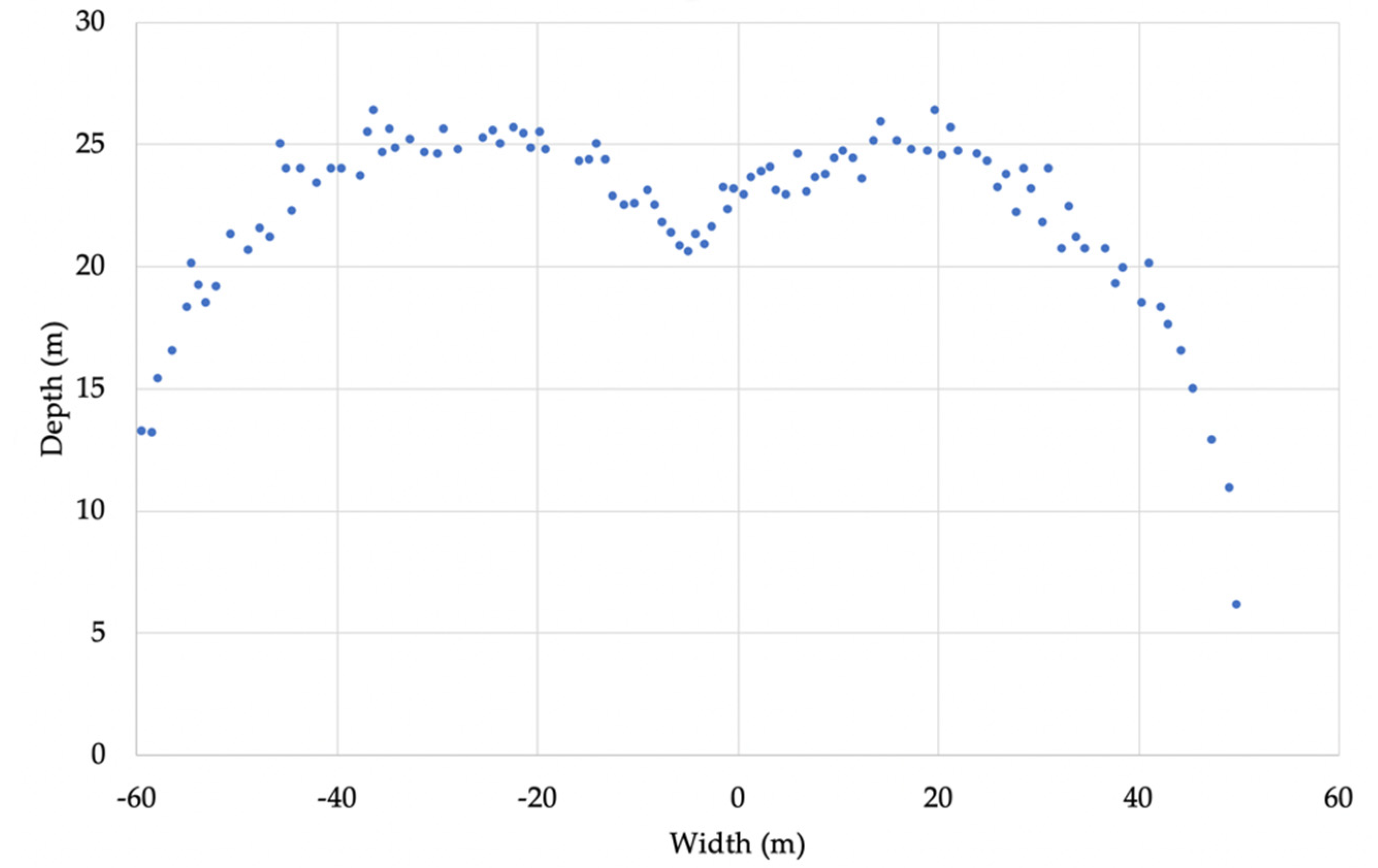 Sustainability 13 07658 g006 550