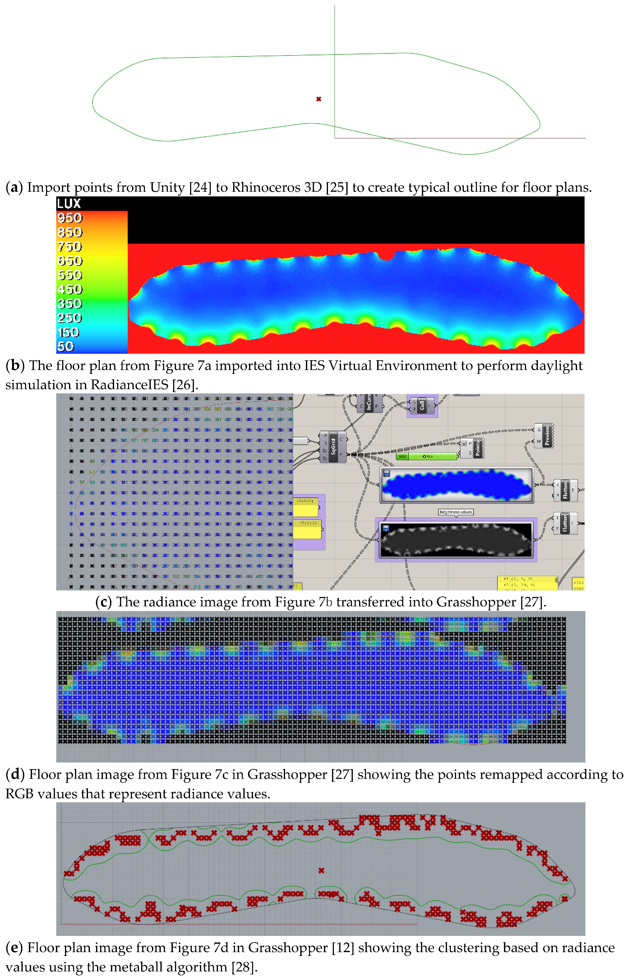 Sustainability 13 07658 g007a 550