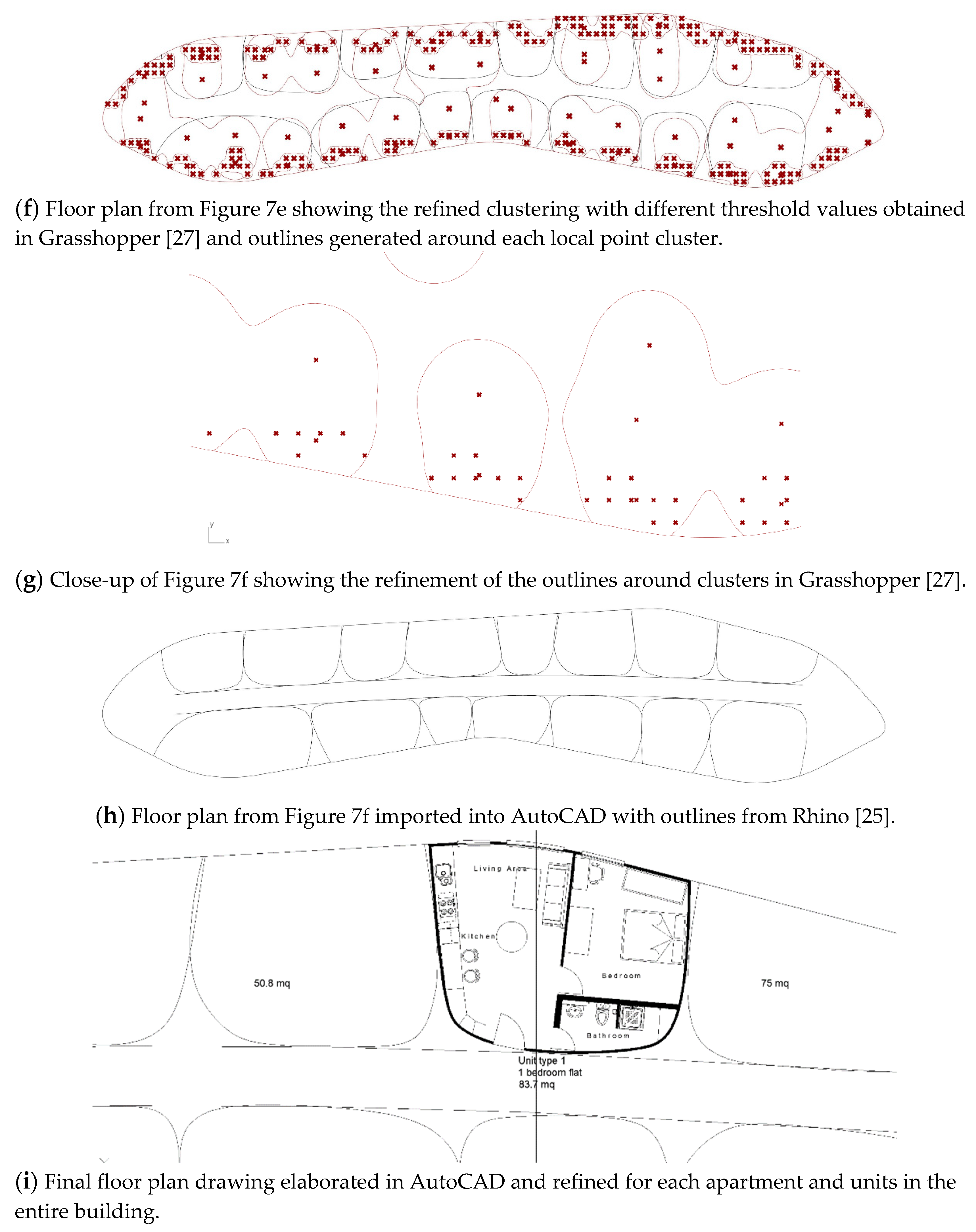 Sustainability 13 07658 g007b 550