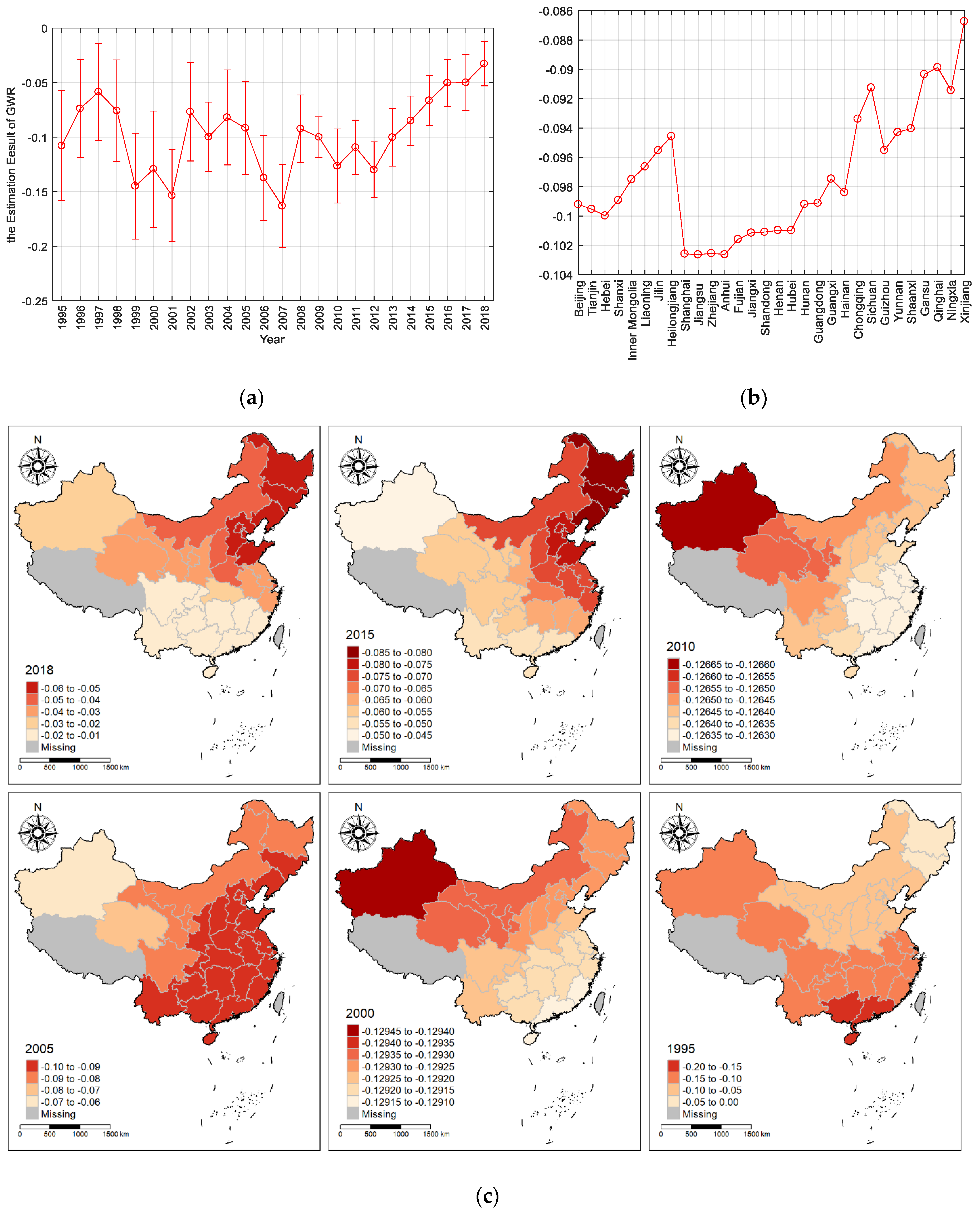 Sustainability 13 07659 g003
