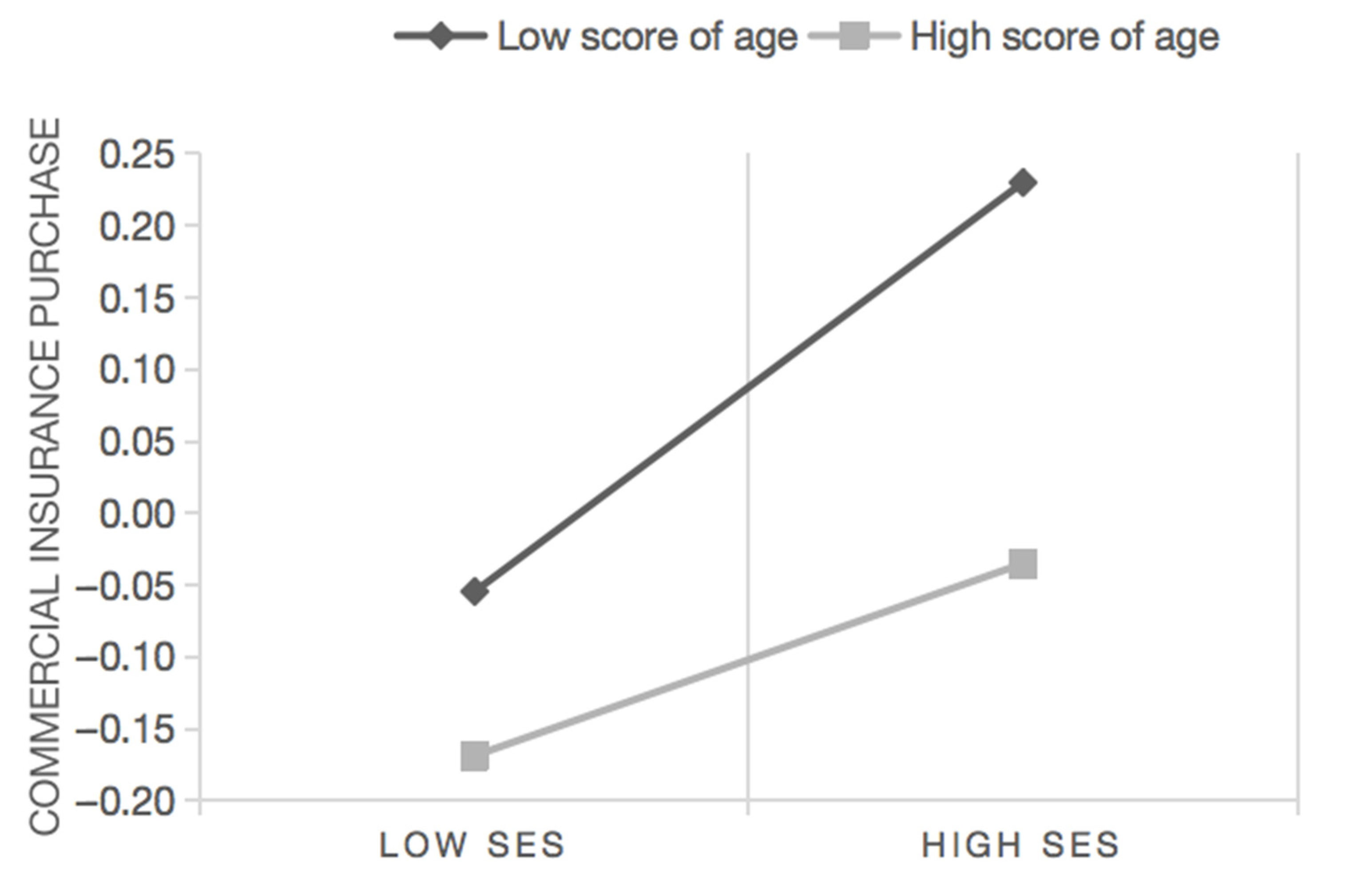Sustainability 13 07661 g002
