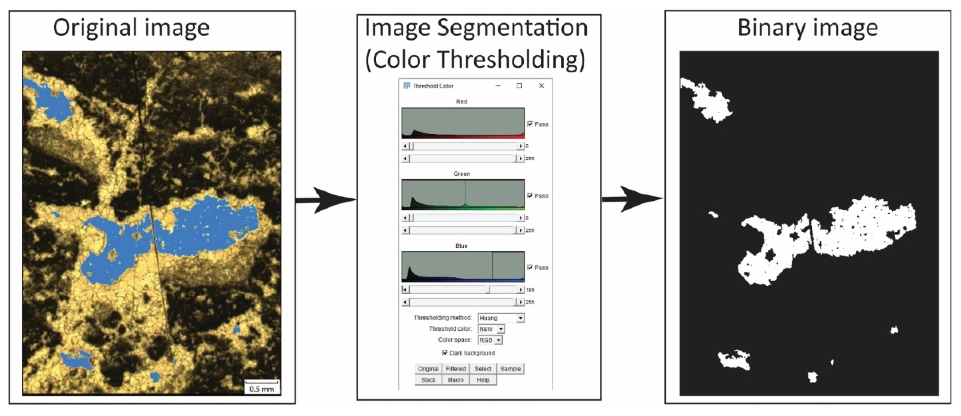 Sustainability 13 07668 g004 Sustainability 13 07668 g004