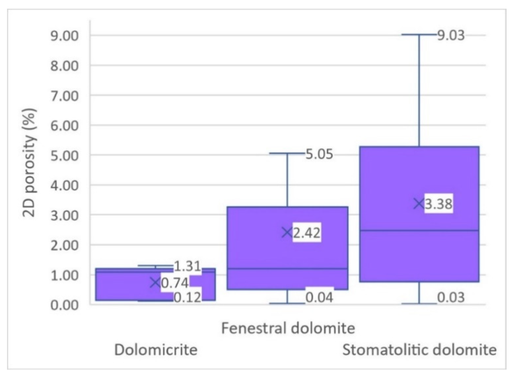 Sustainability 13 07668 g006 Sustainability 13 07668 g006
