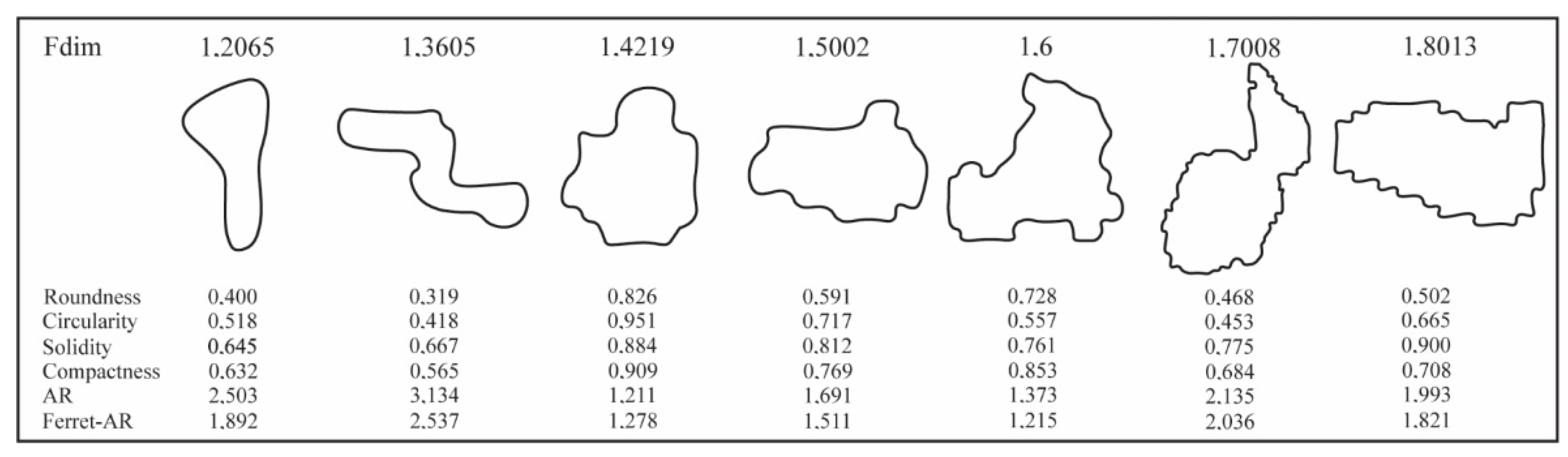 Sustainability 13 07668 g009 Sustainability 13 07668 g009
