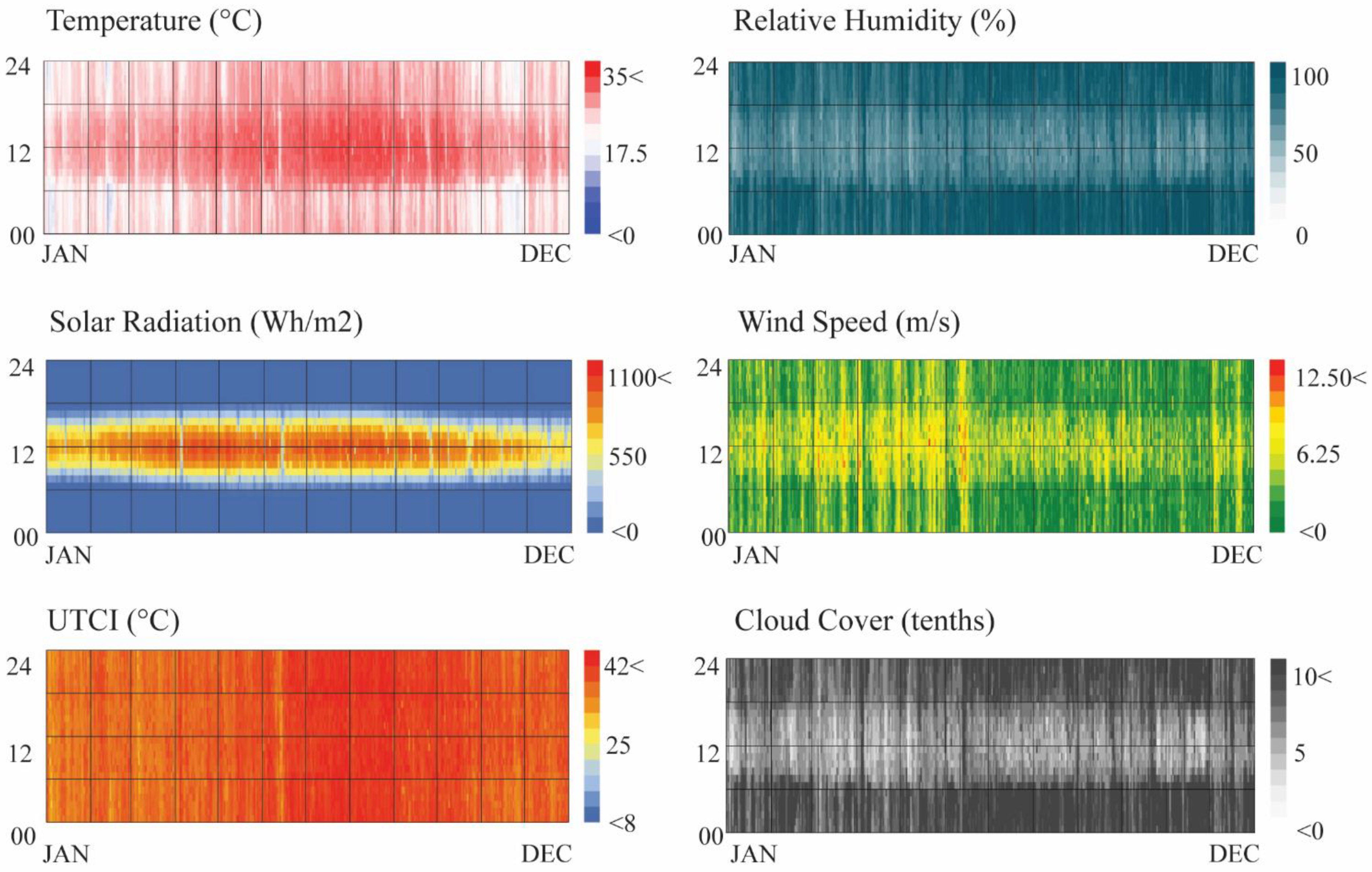 Sustainability 13 07670 g001 550