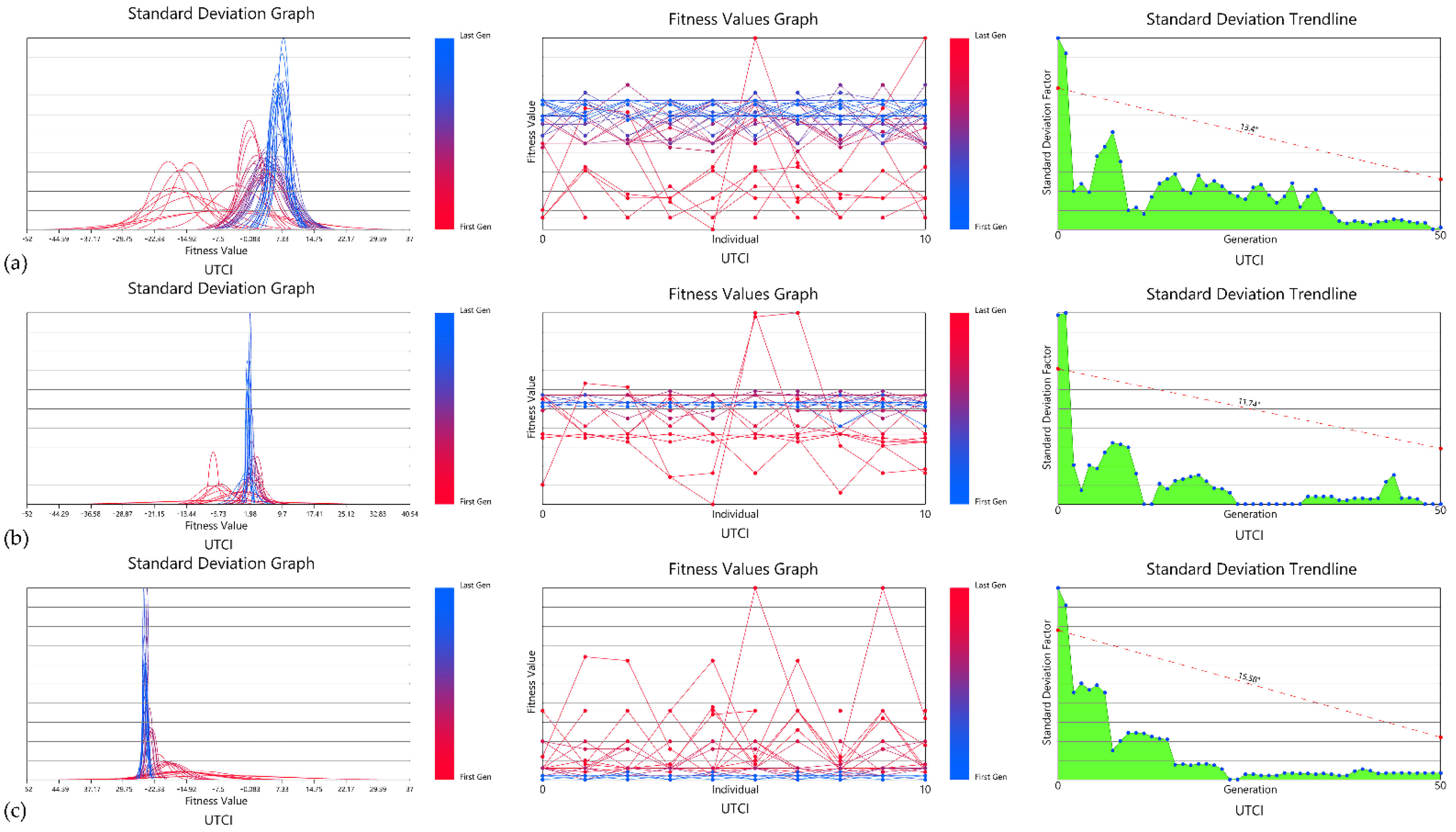 Sustainability 13 07670 g006 550