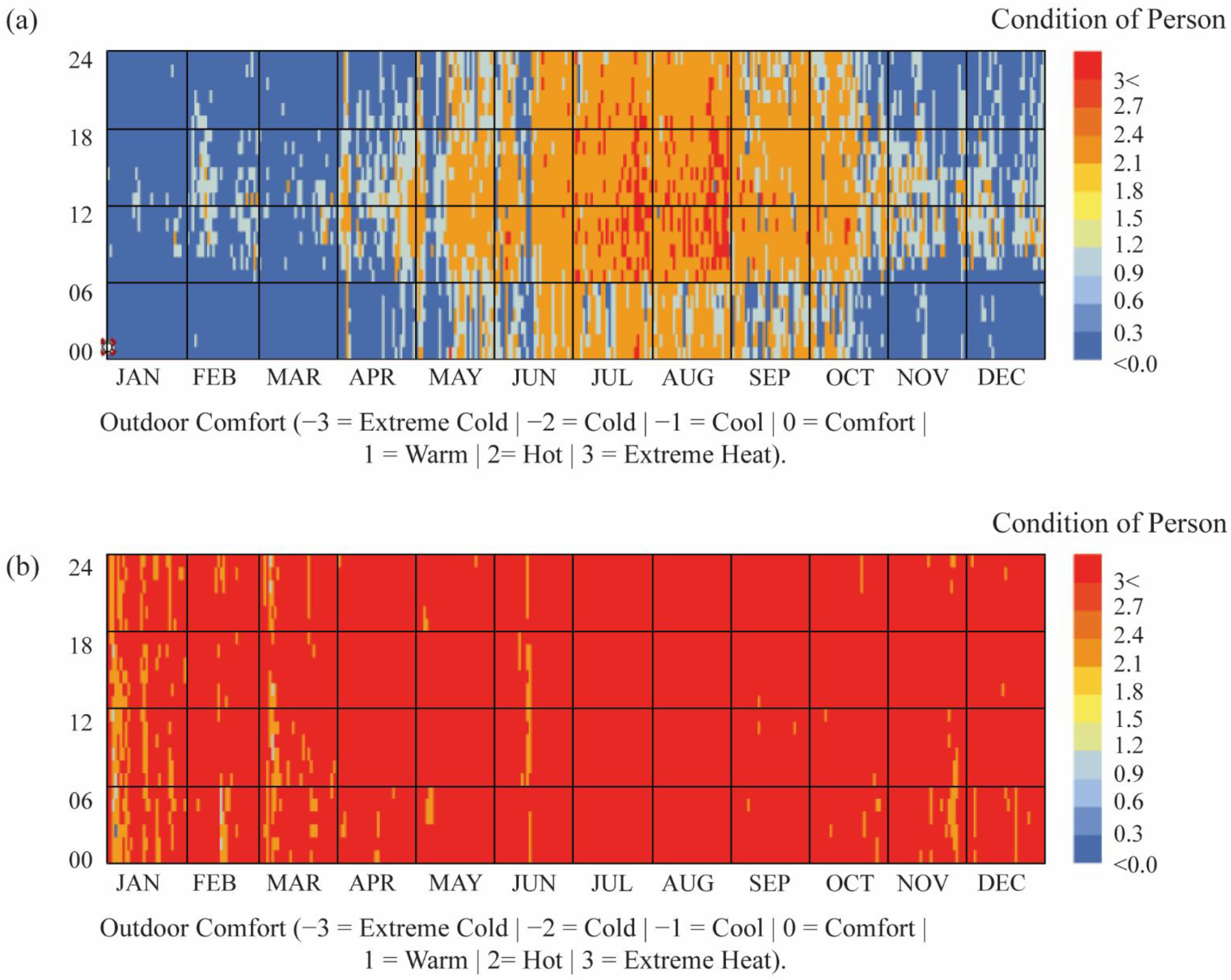 Sustainability 13 07670 g010 550
