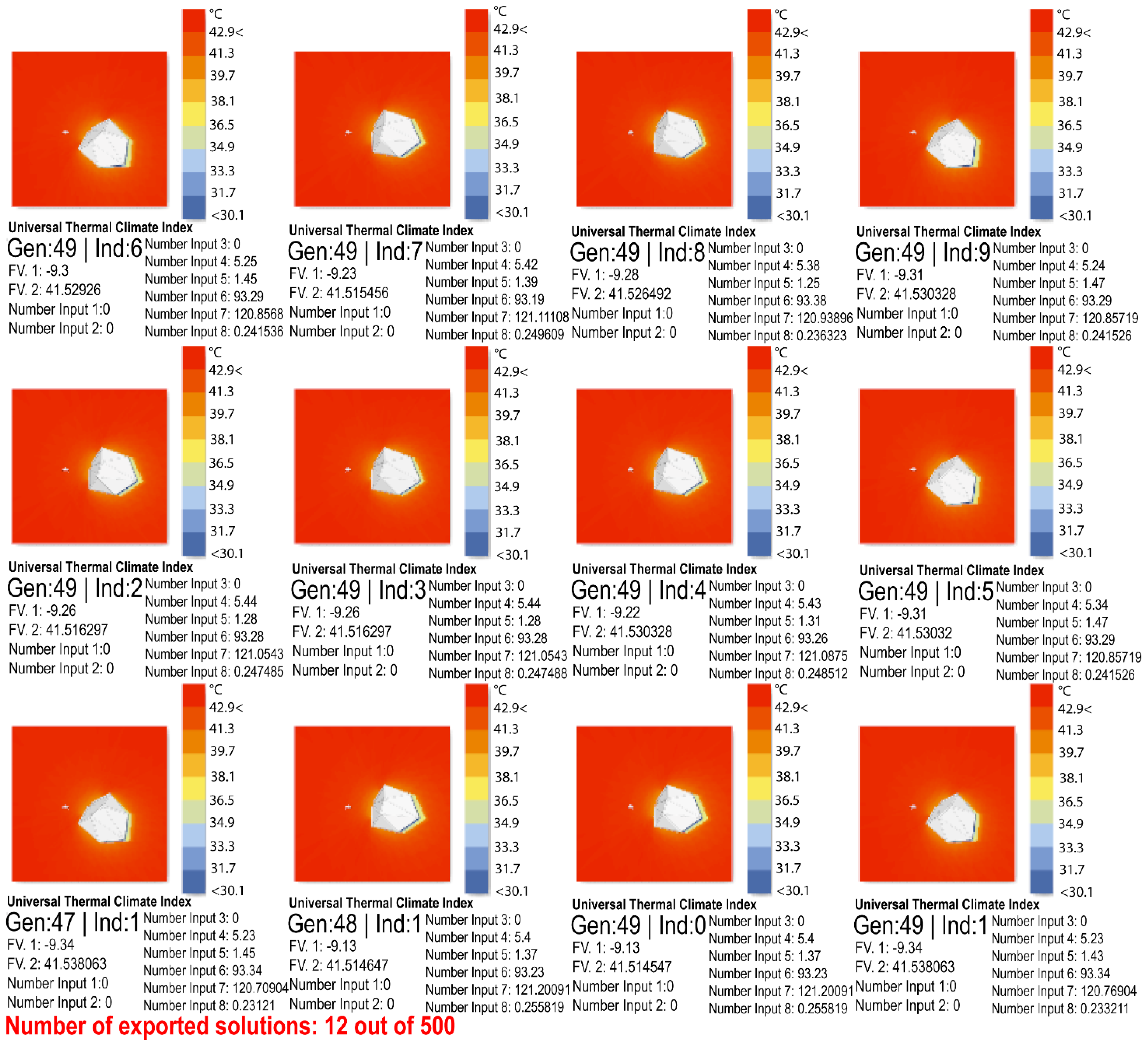 Sustainability 13 07670 g0a2 550