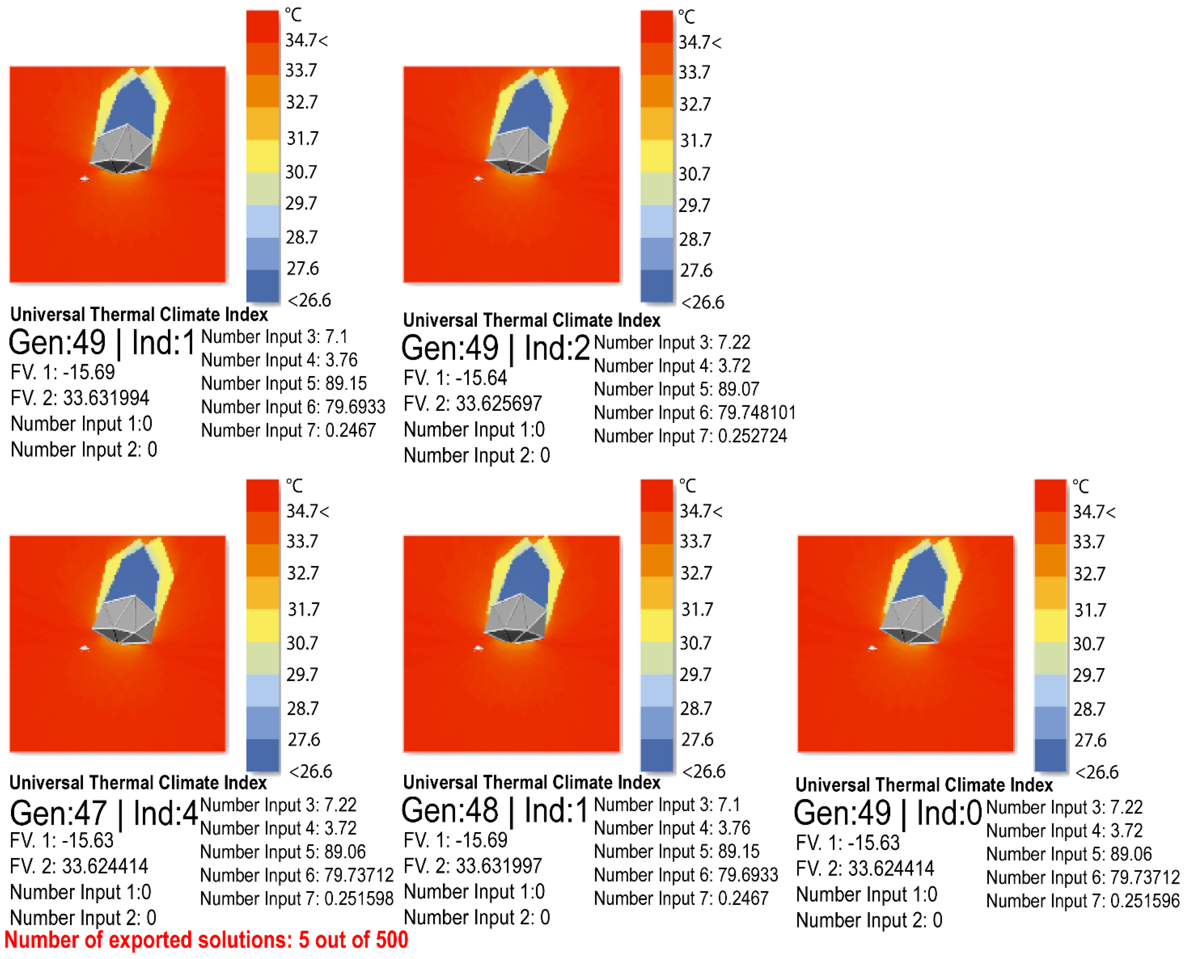 Sustainability 13 07670 g0a5 550