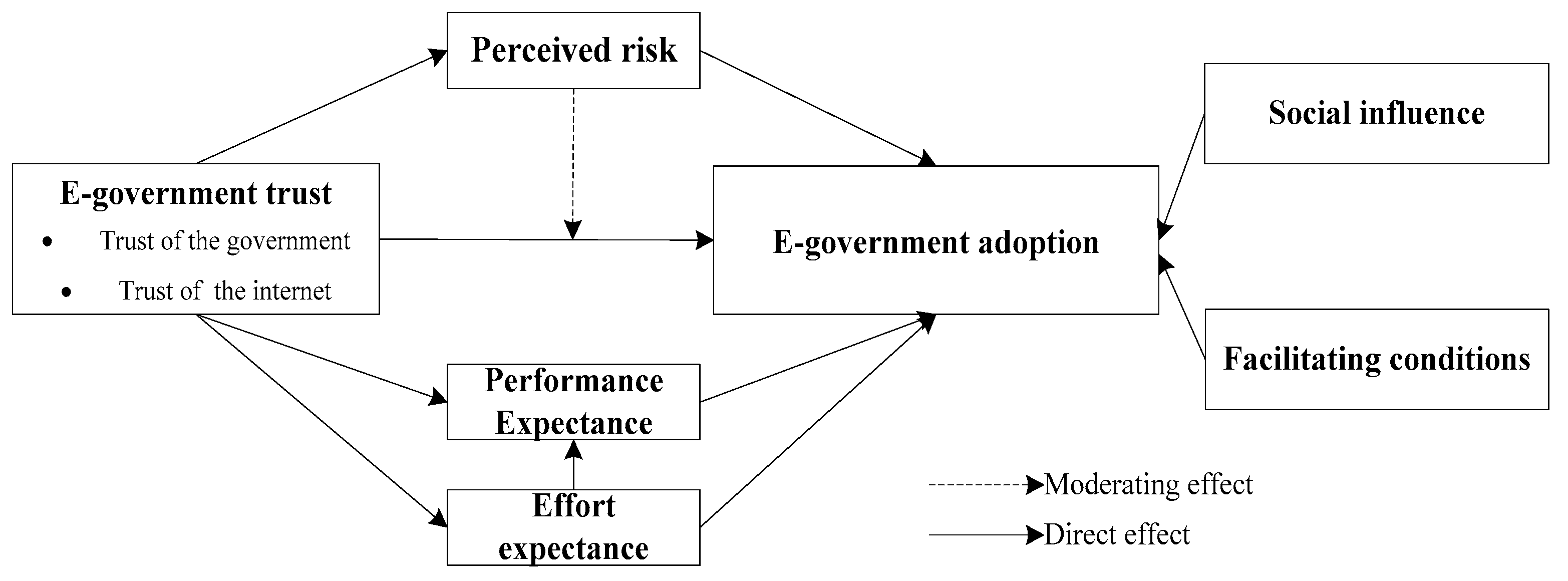 Sustainability 13 07671 g001