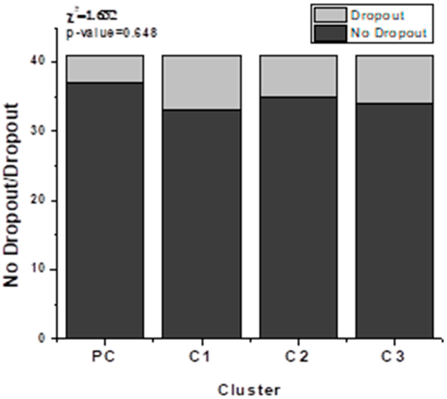 Sustainability 13 07673 g006 Sustainability 13 07673 g006