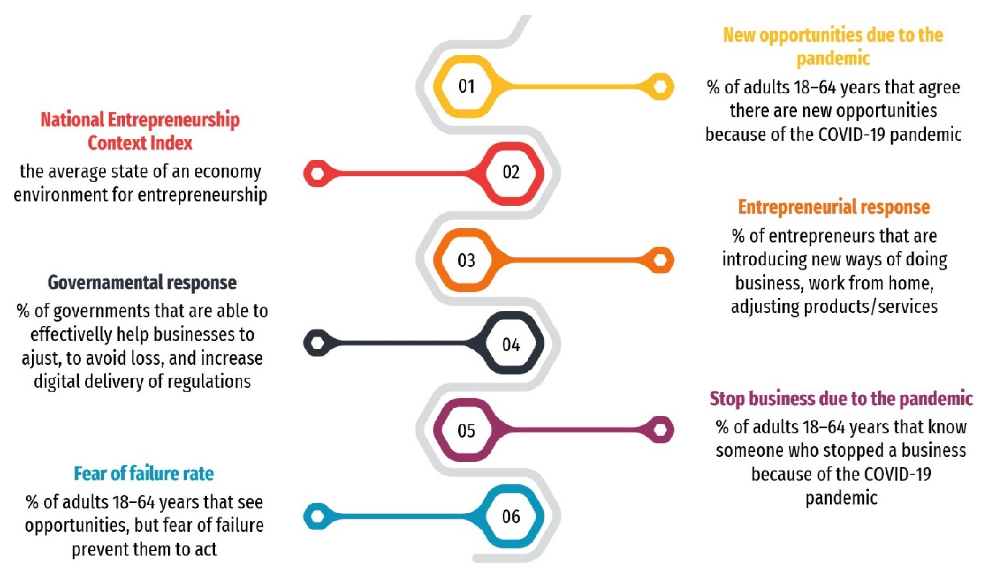 Sustainability 13 07674 g004