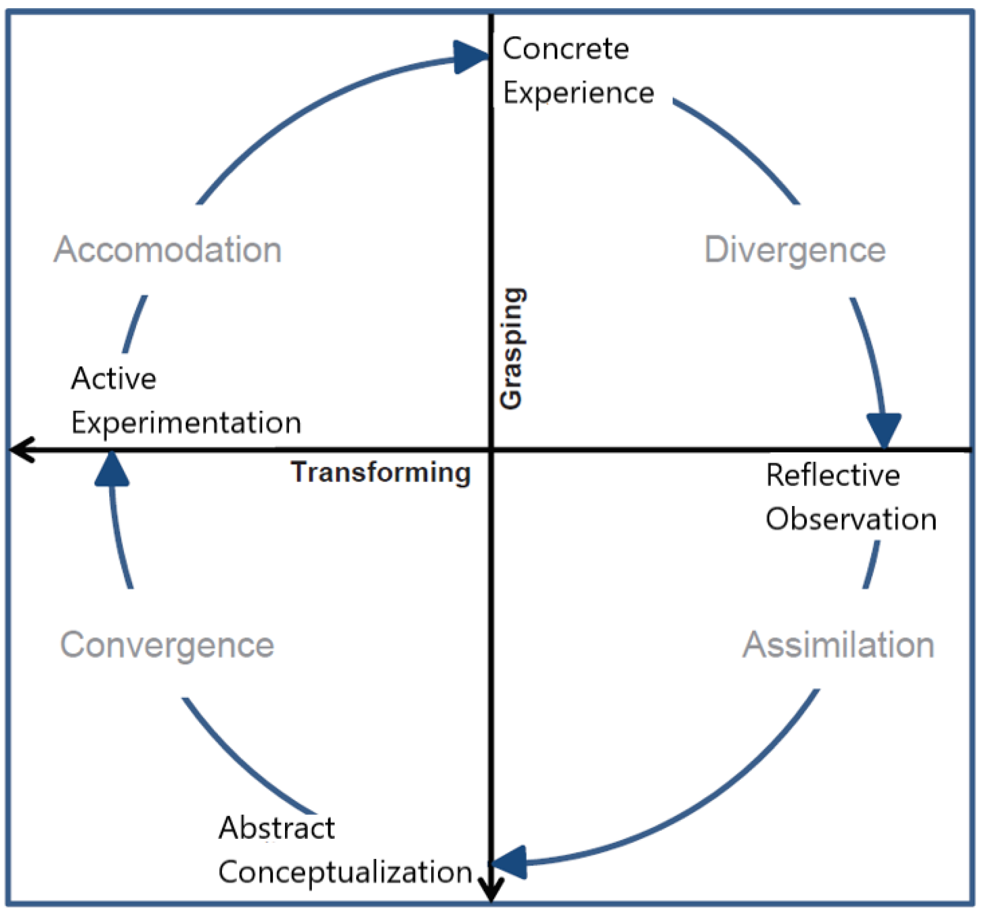 Sustainability 13 07675 g001