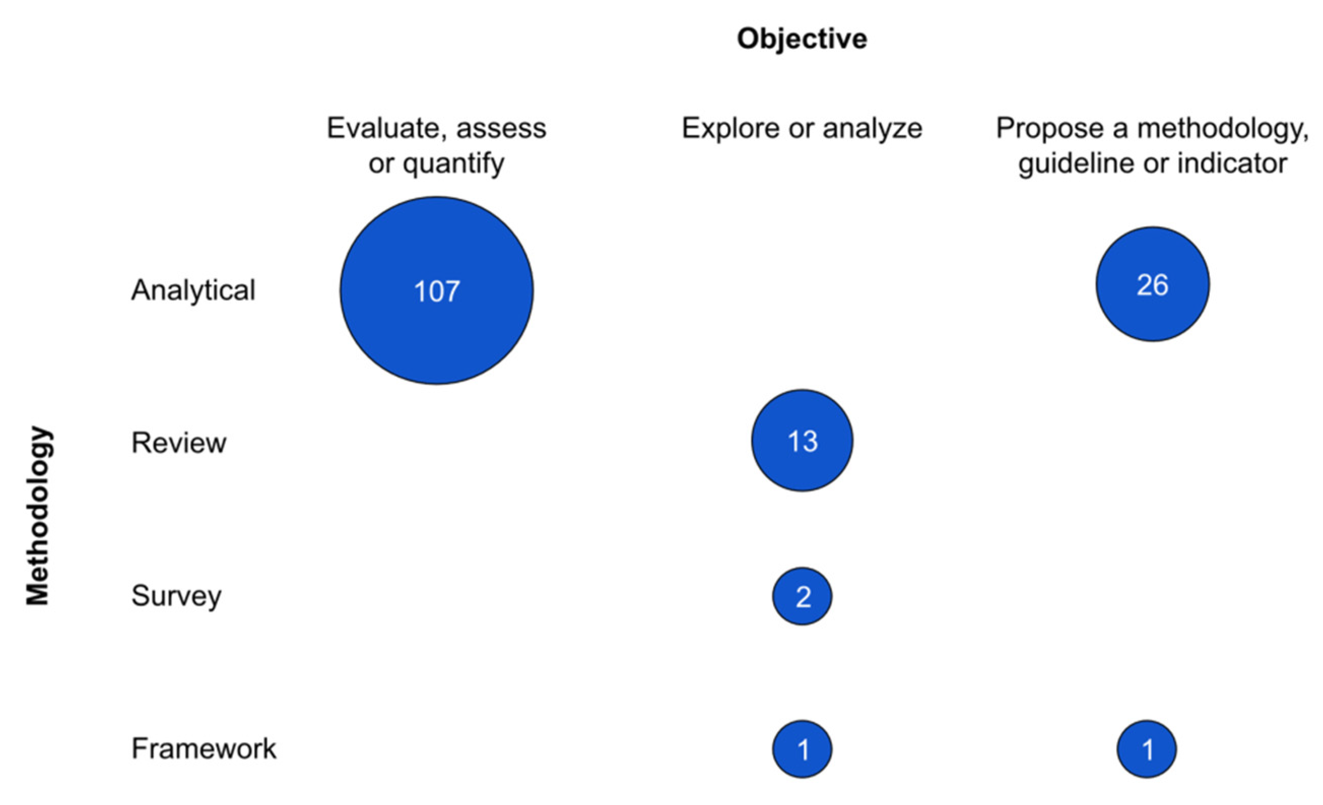 Sustainability 13 07676 g005 Sustainability 13 07676 g005
