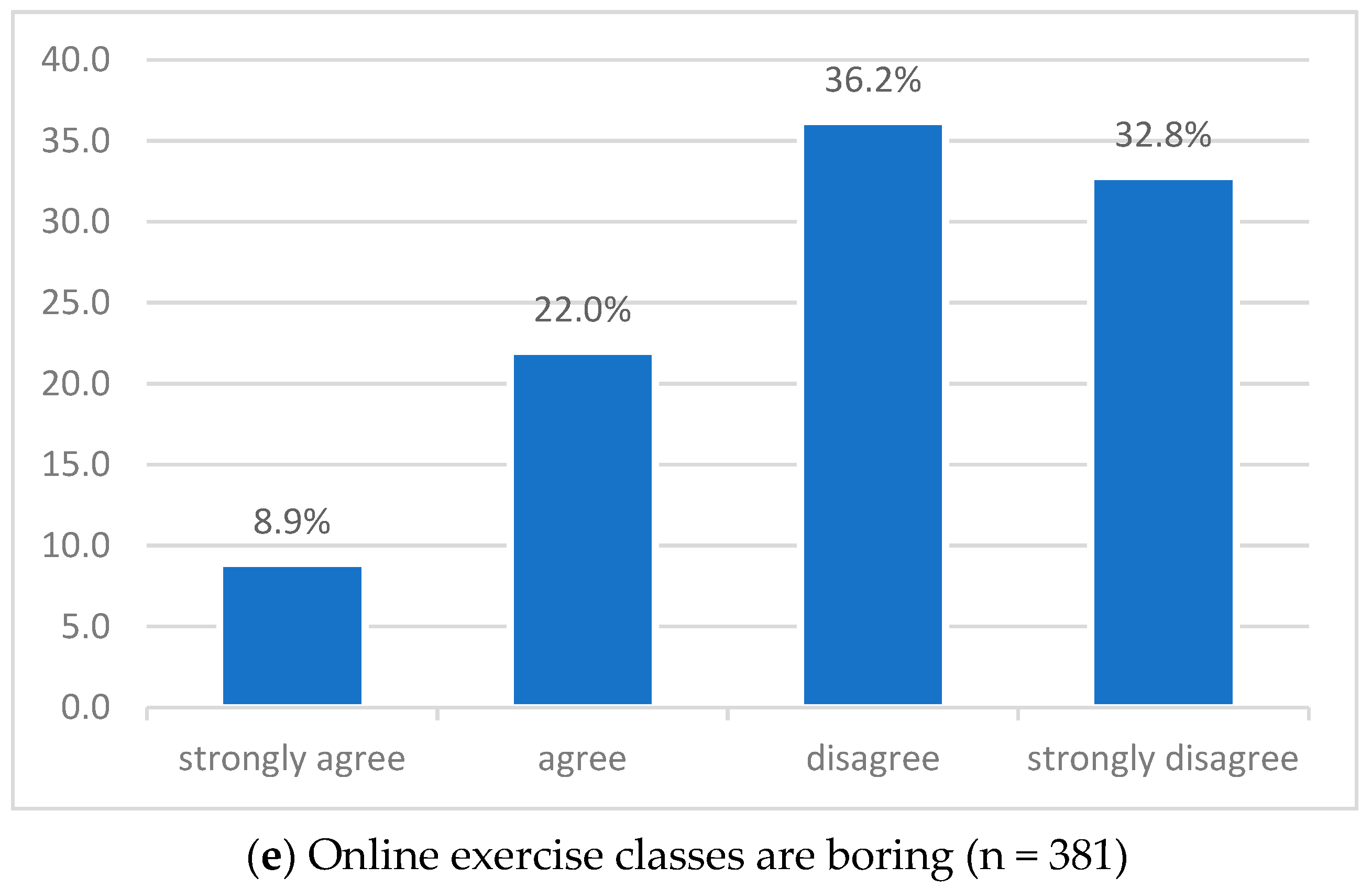 Sustainability 13 07677 g002c 550