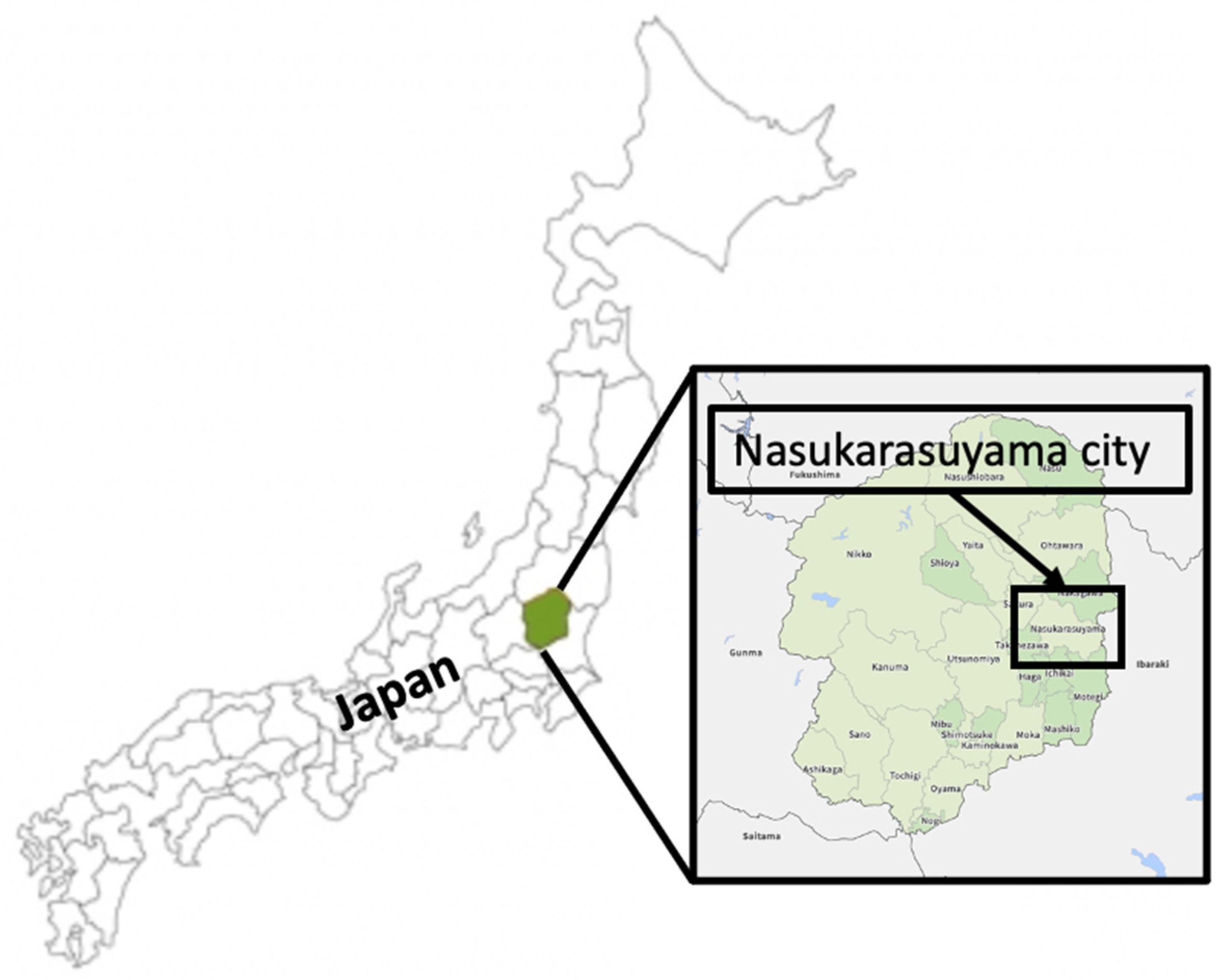 Sustainability 13 07680 g002