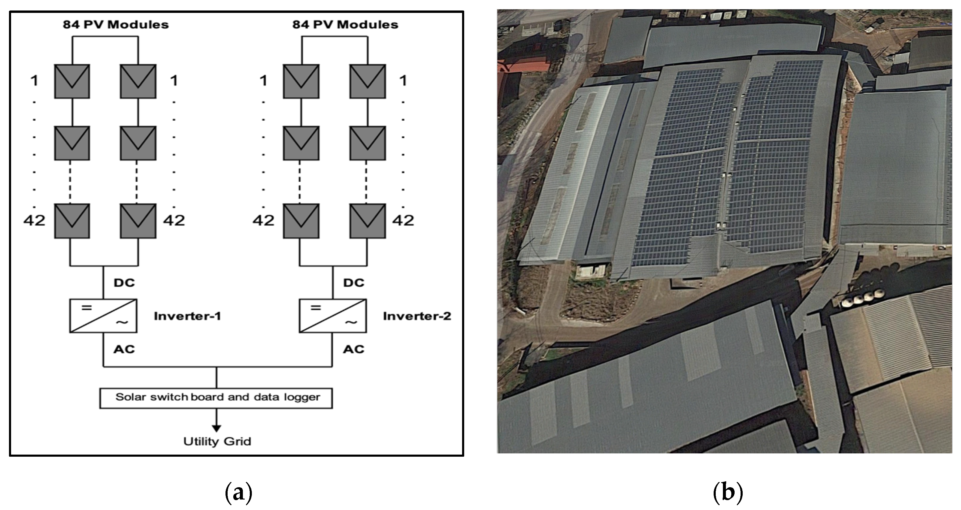 Sustainability 13 07680 g004