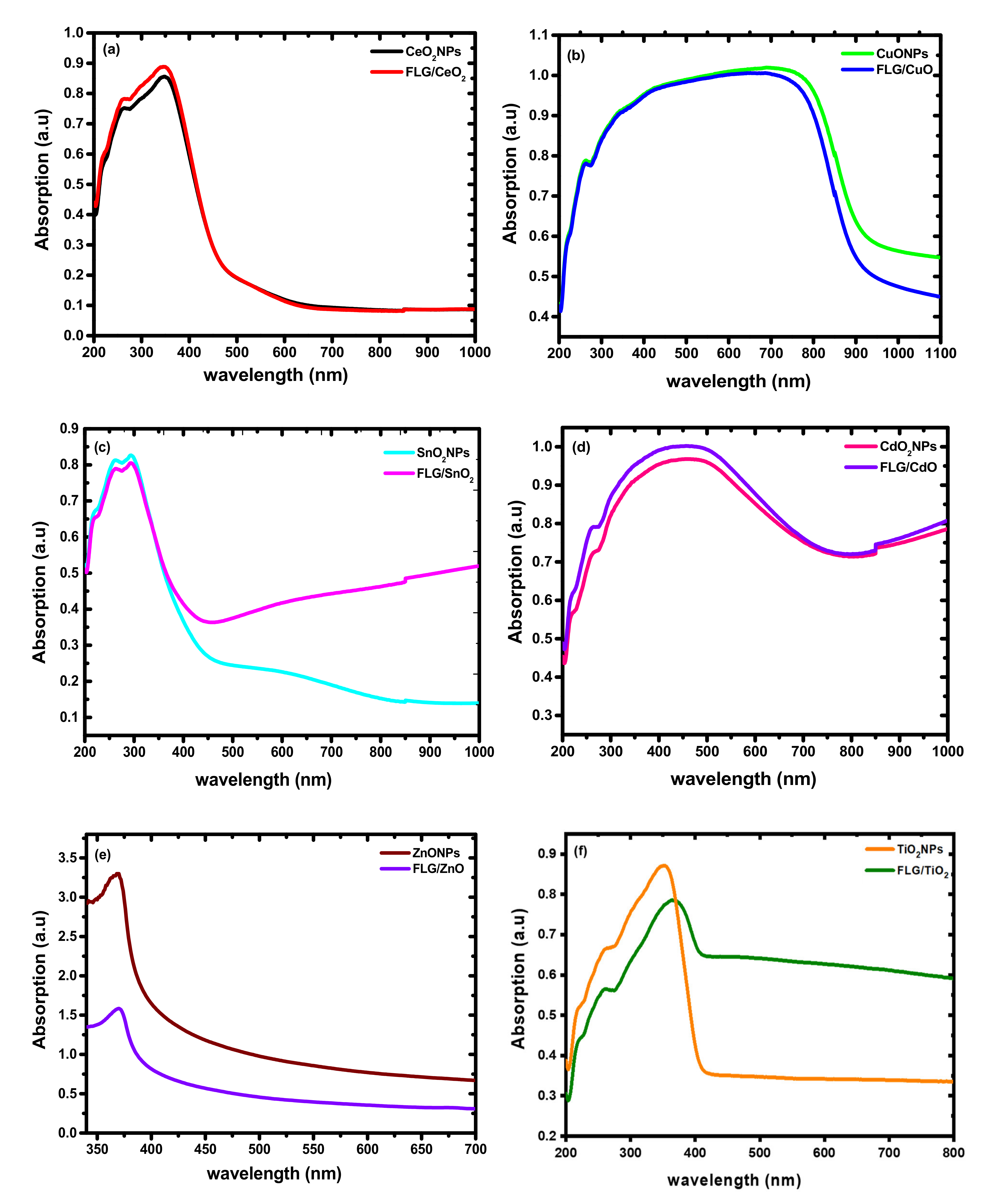 Sustainability 13 07685 g007