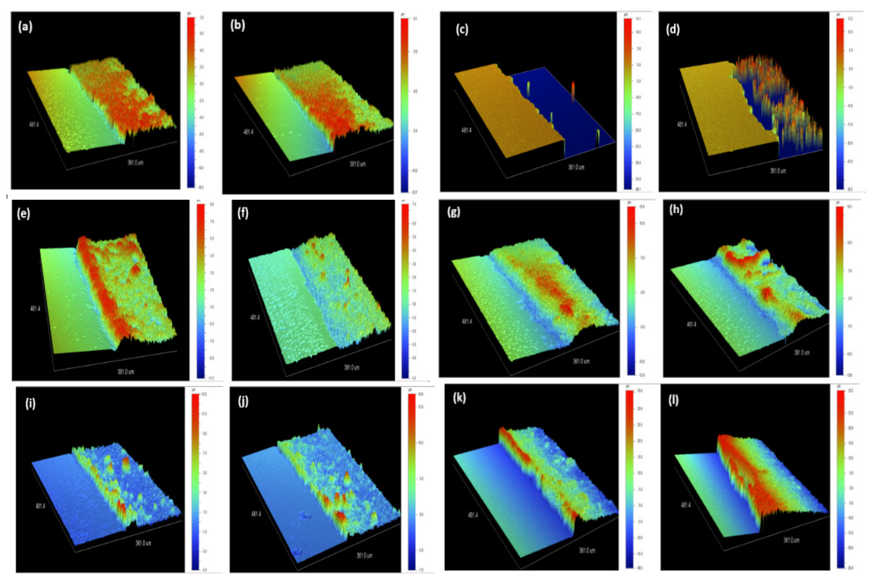 Sustainability 13 07685 g009