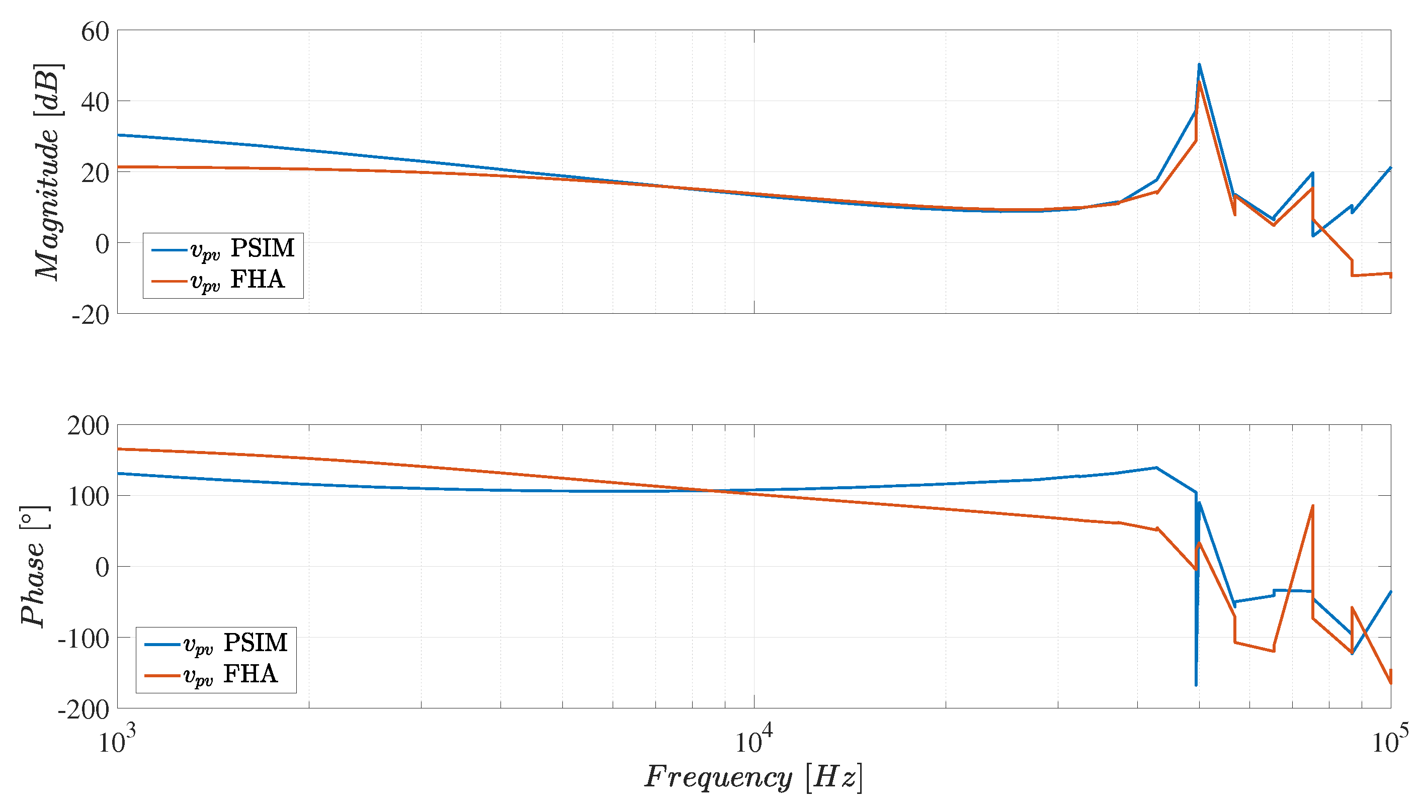 Sustainability 13 07689 g007 550