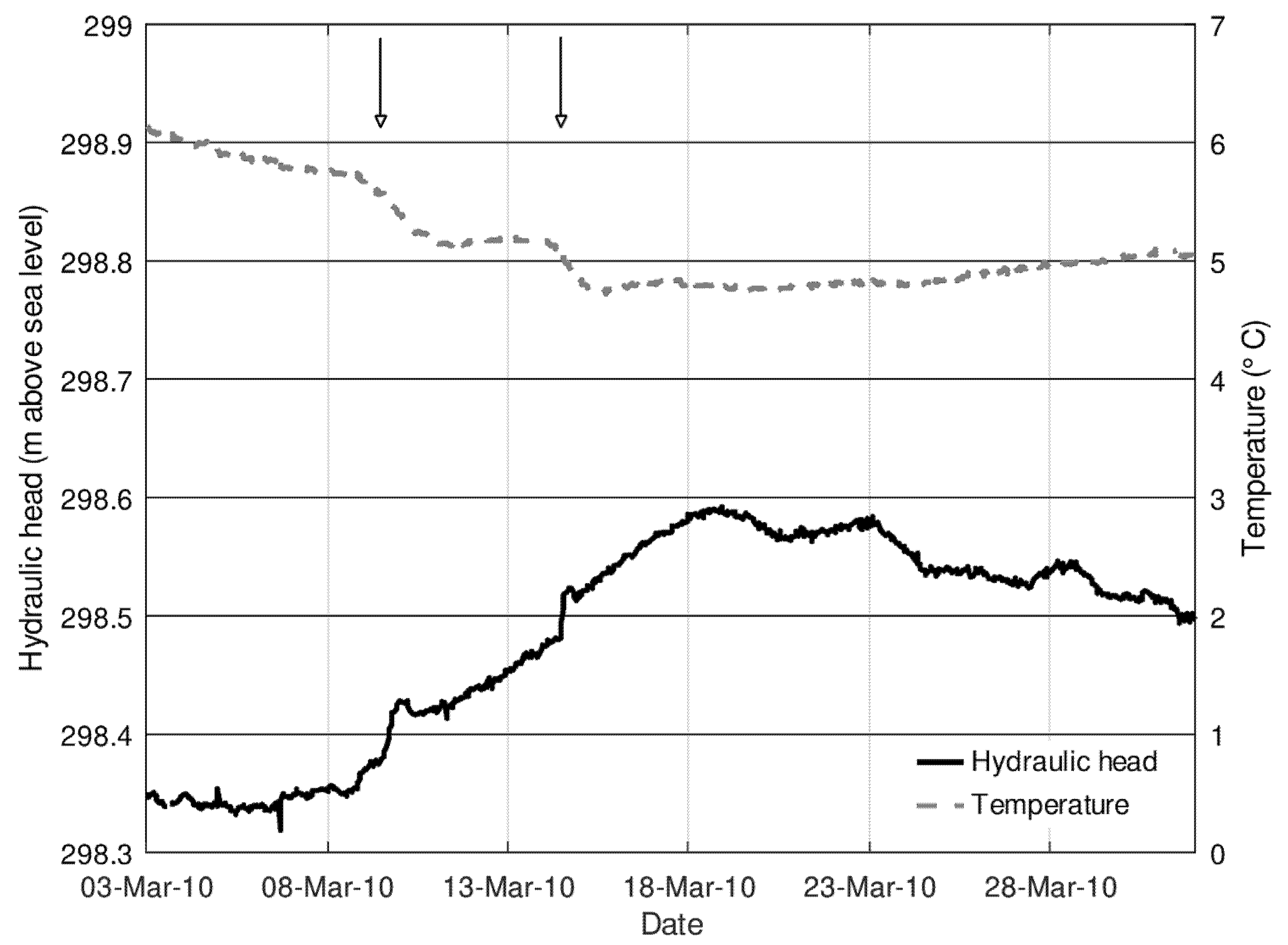Sustainability 13 07695 g007