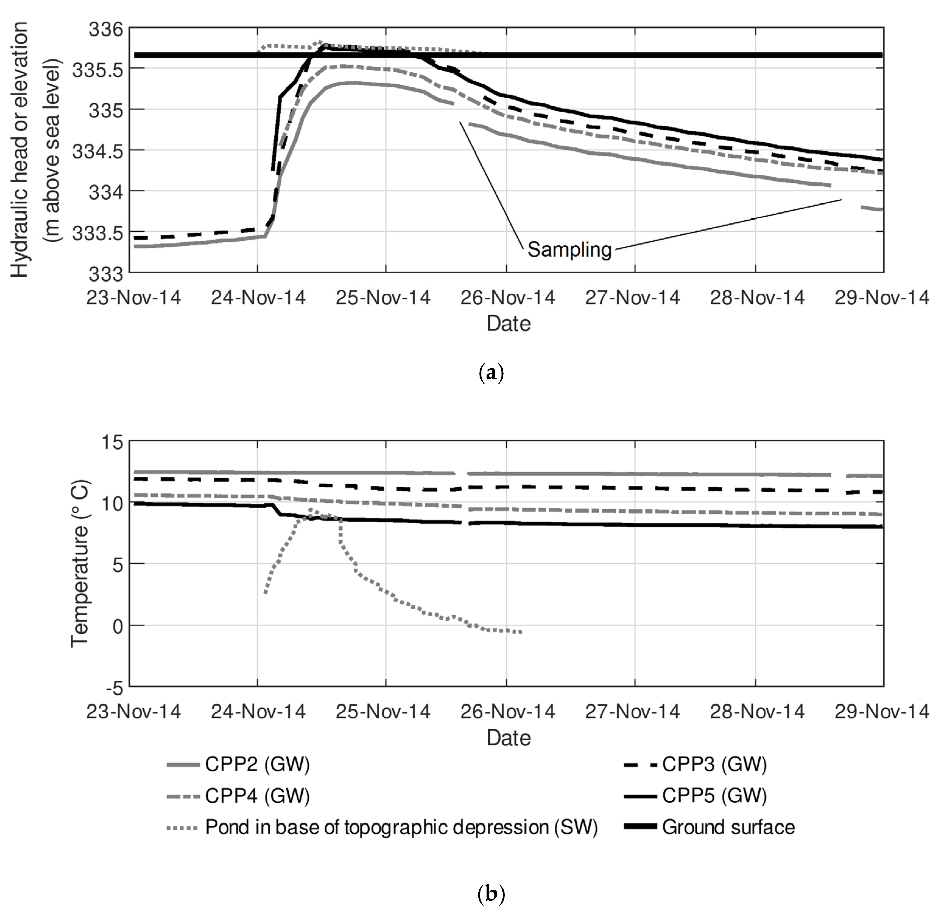 Sustainability 13 07695 g011
