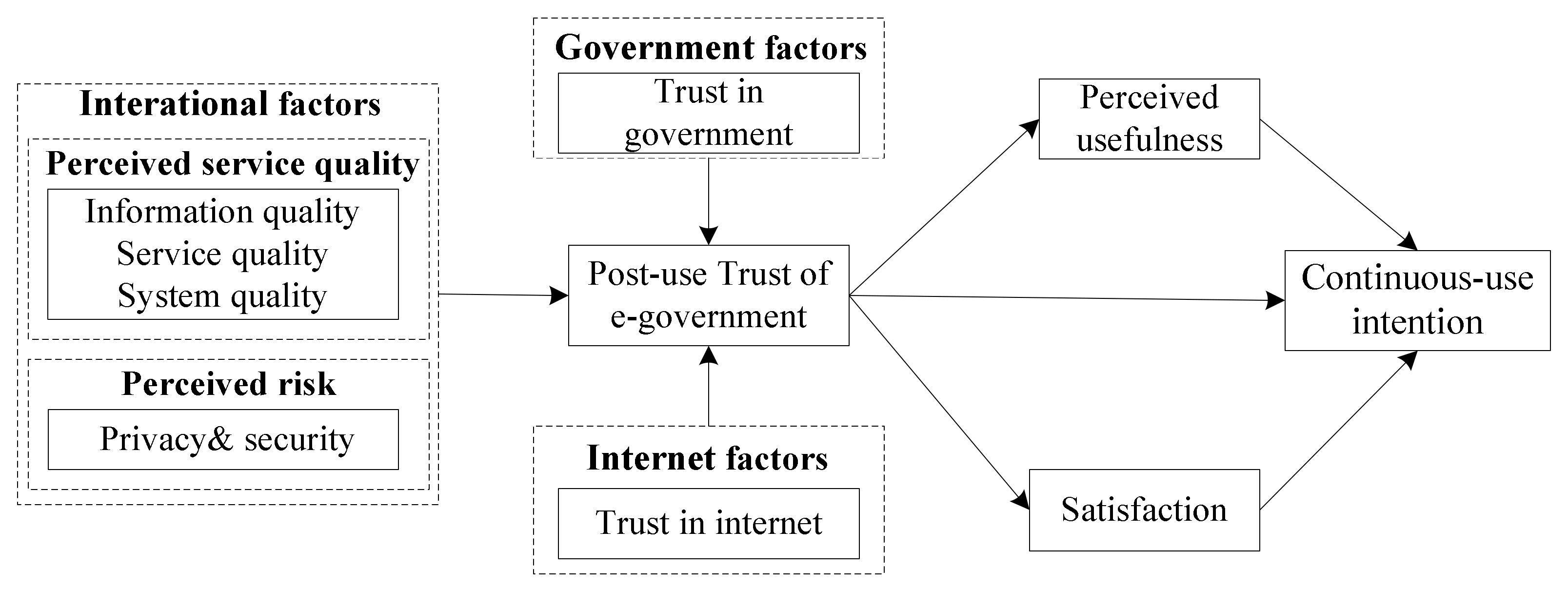Sustainability 13 07698 g001