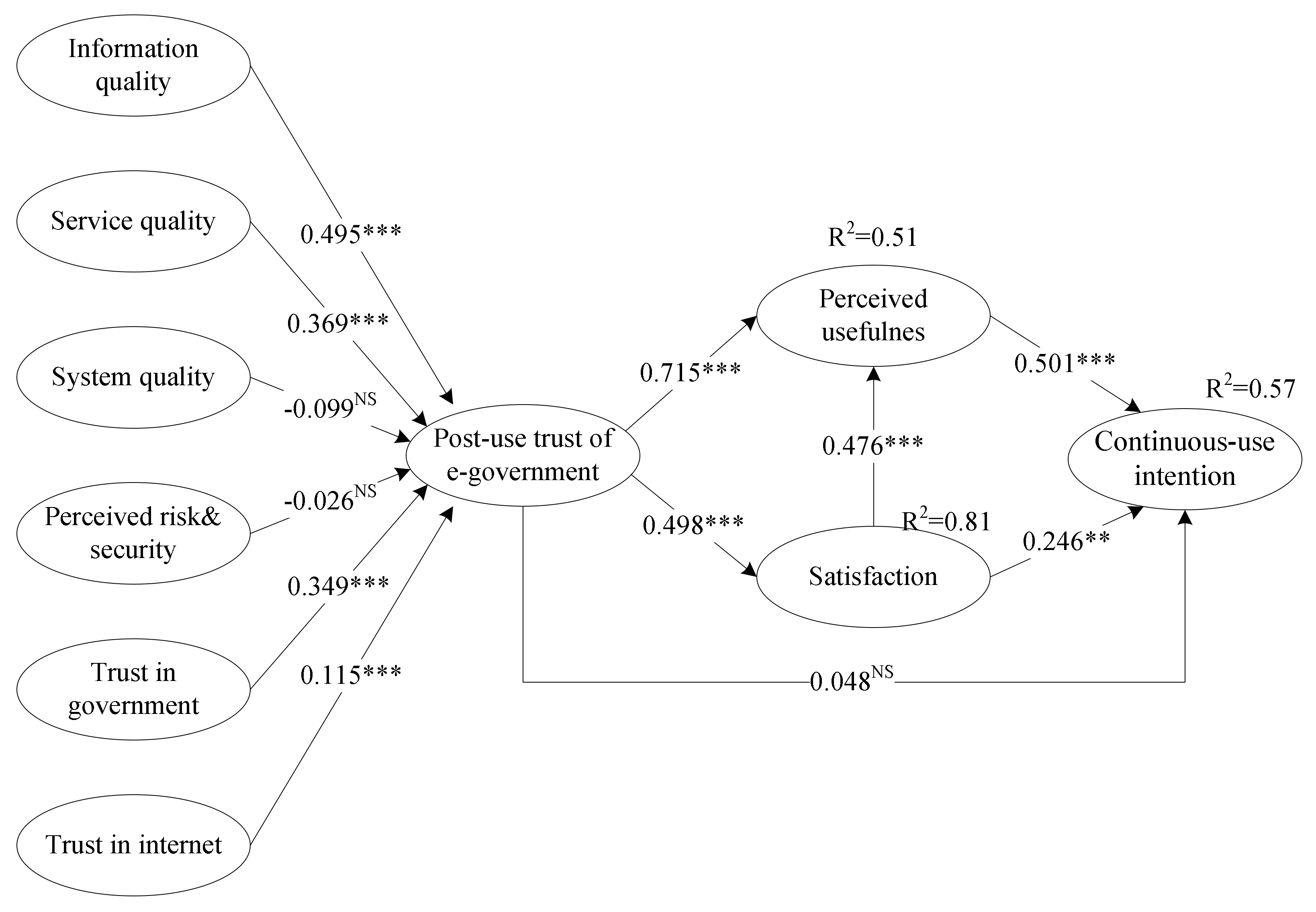 Sustainability 13 07698 g002