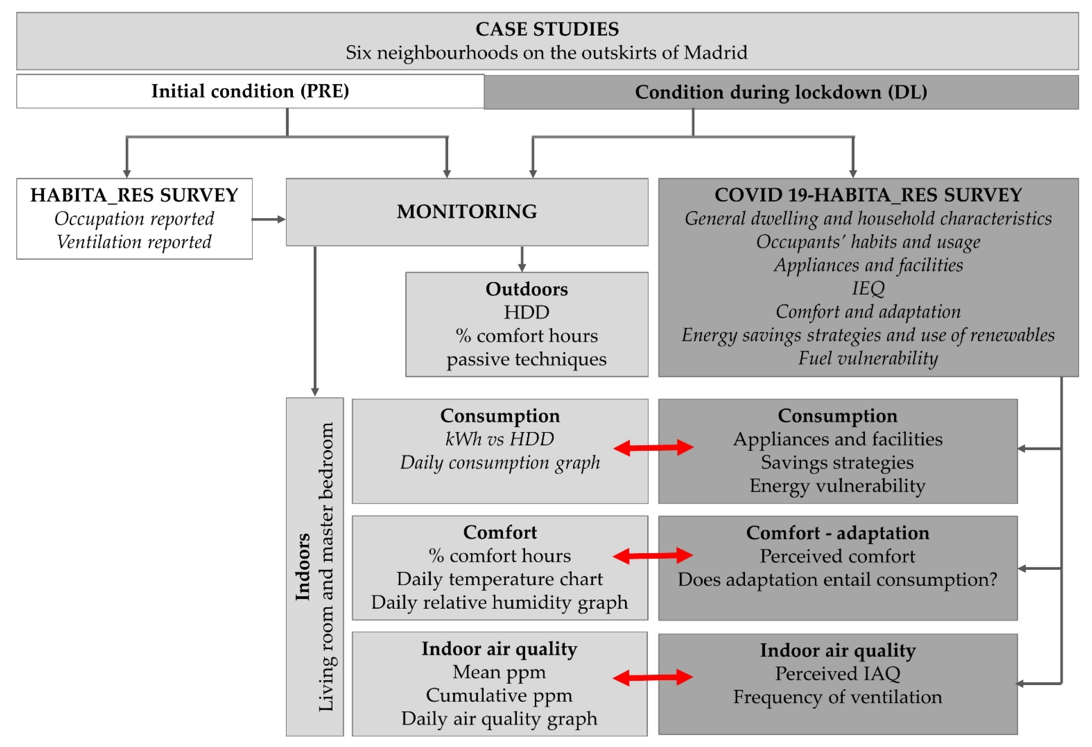 Sustainability 13 07700 g002