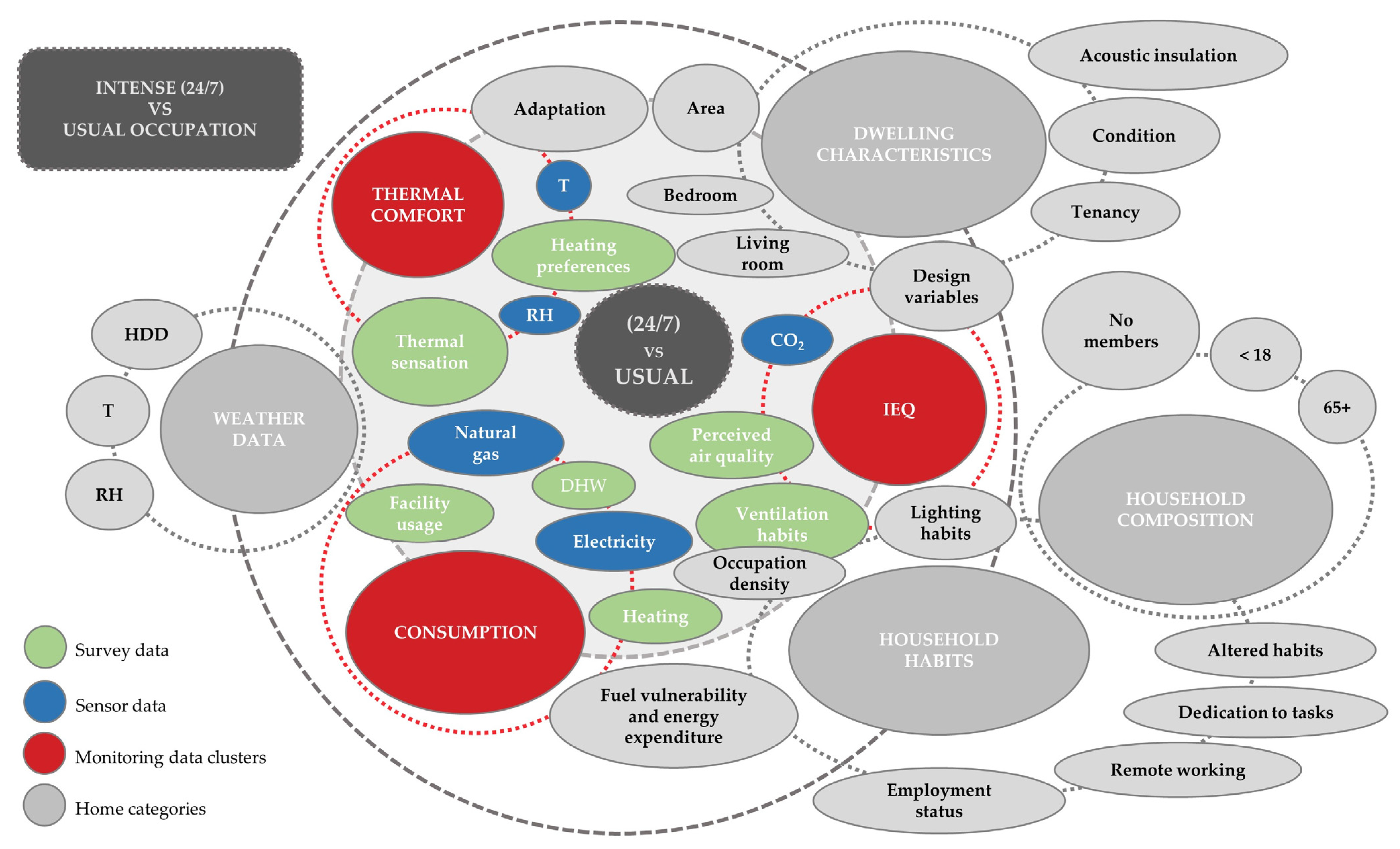 Sustainability 13 07700 g003