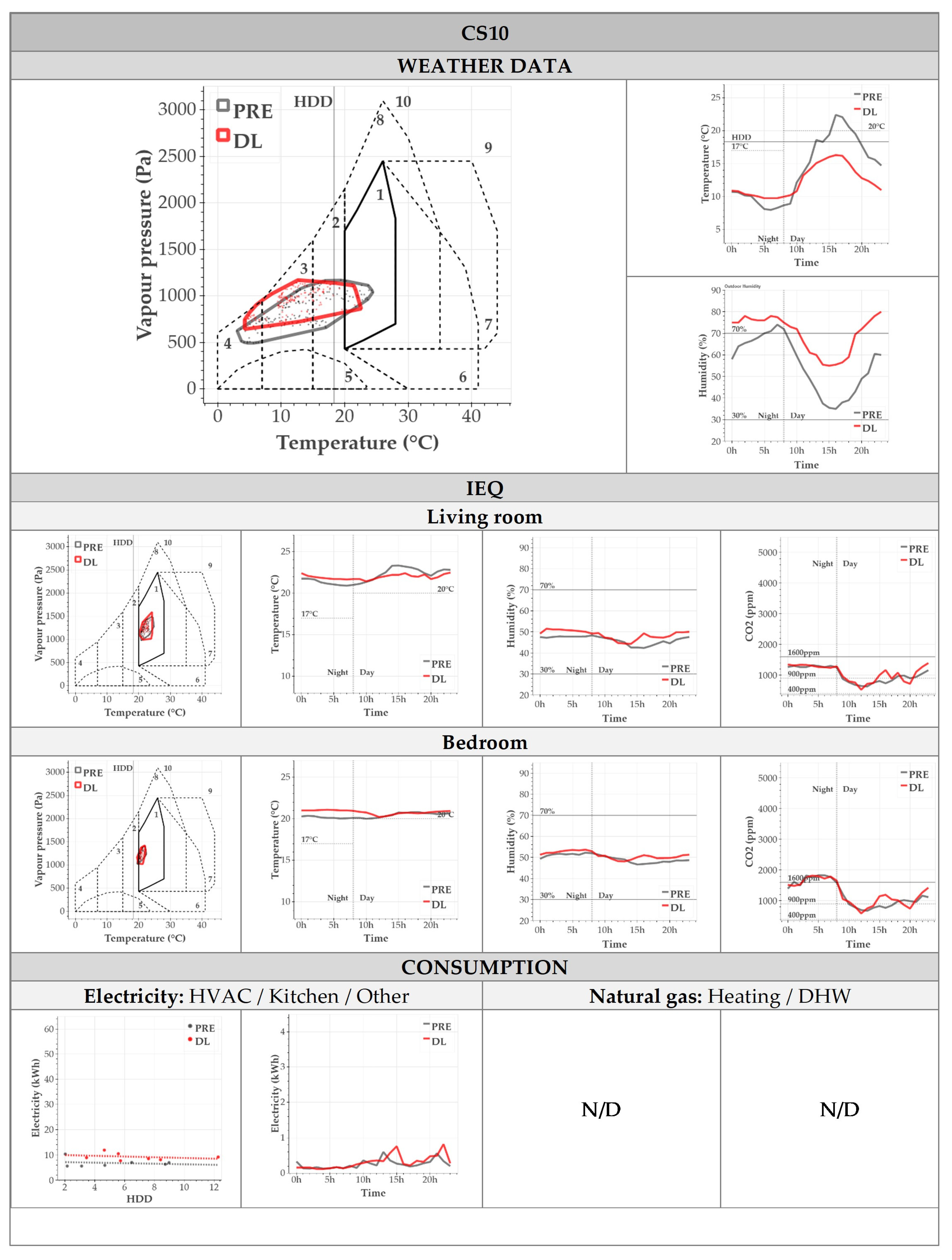 Sustainability 13 07700 g0a10