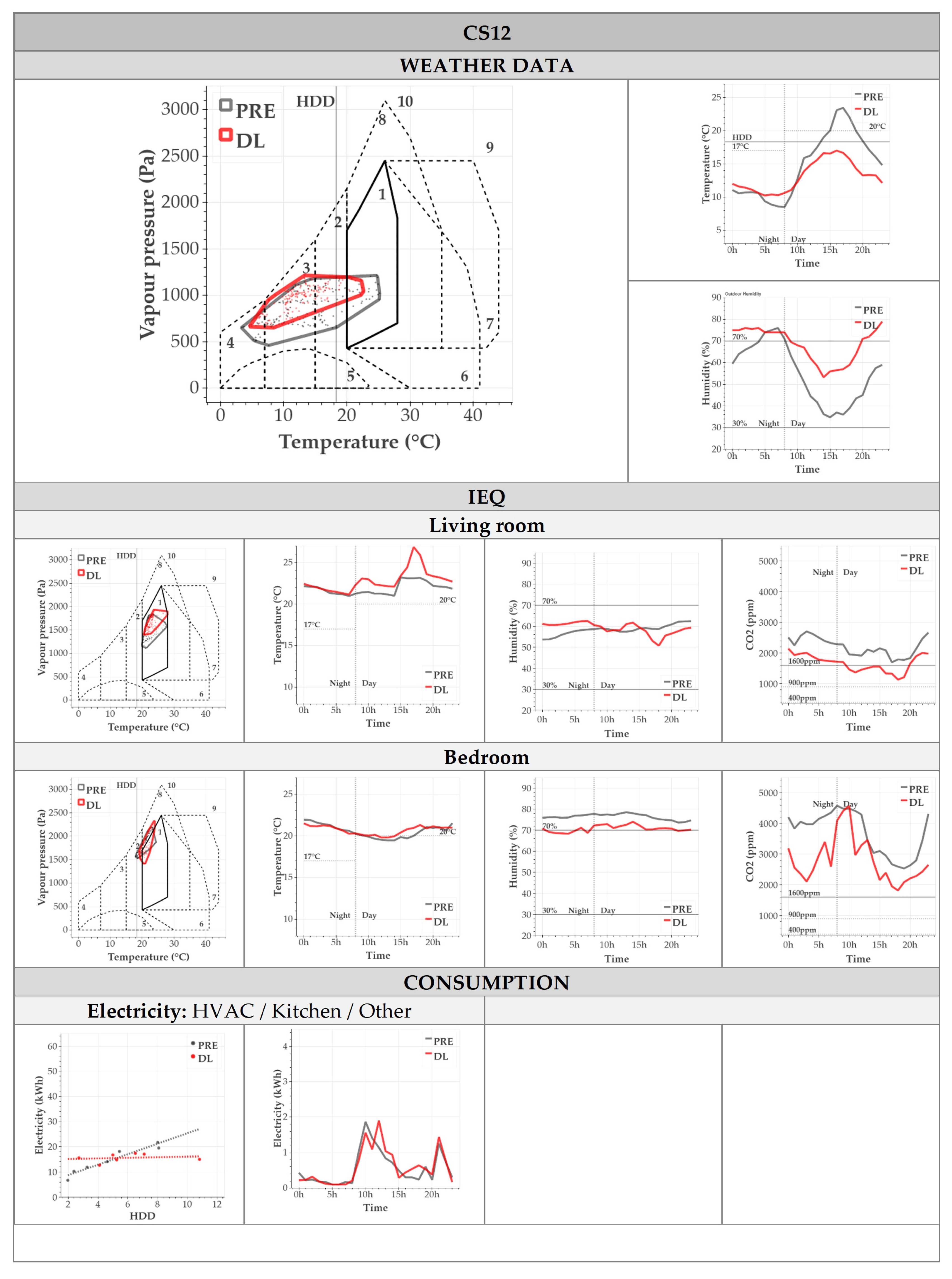 Sustainability 13 07700 g0a12