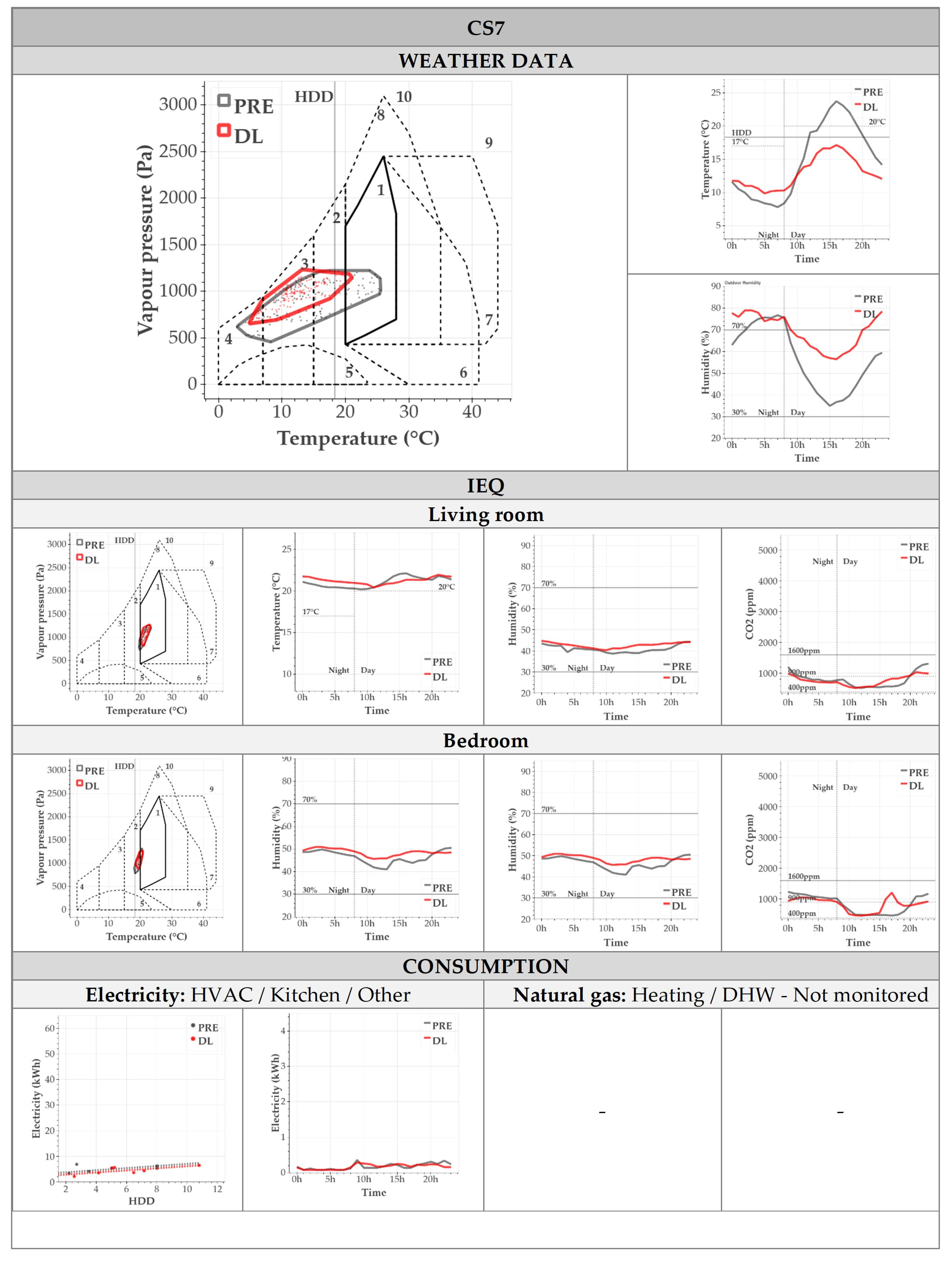 Sustainability 13 07700 g0a7